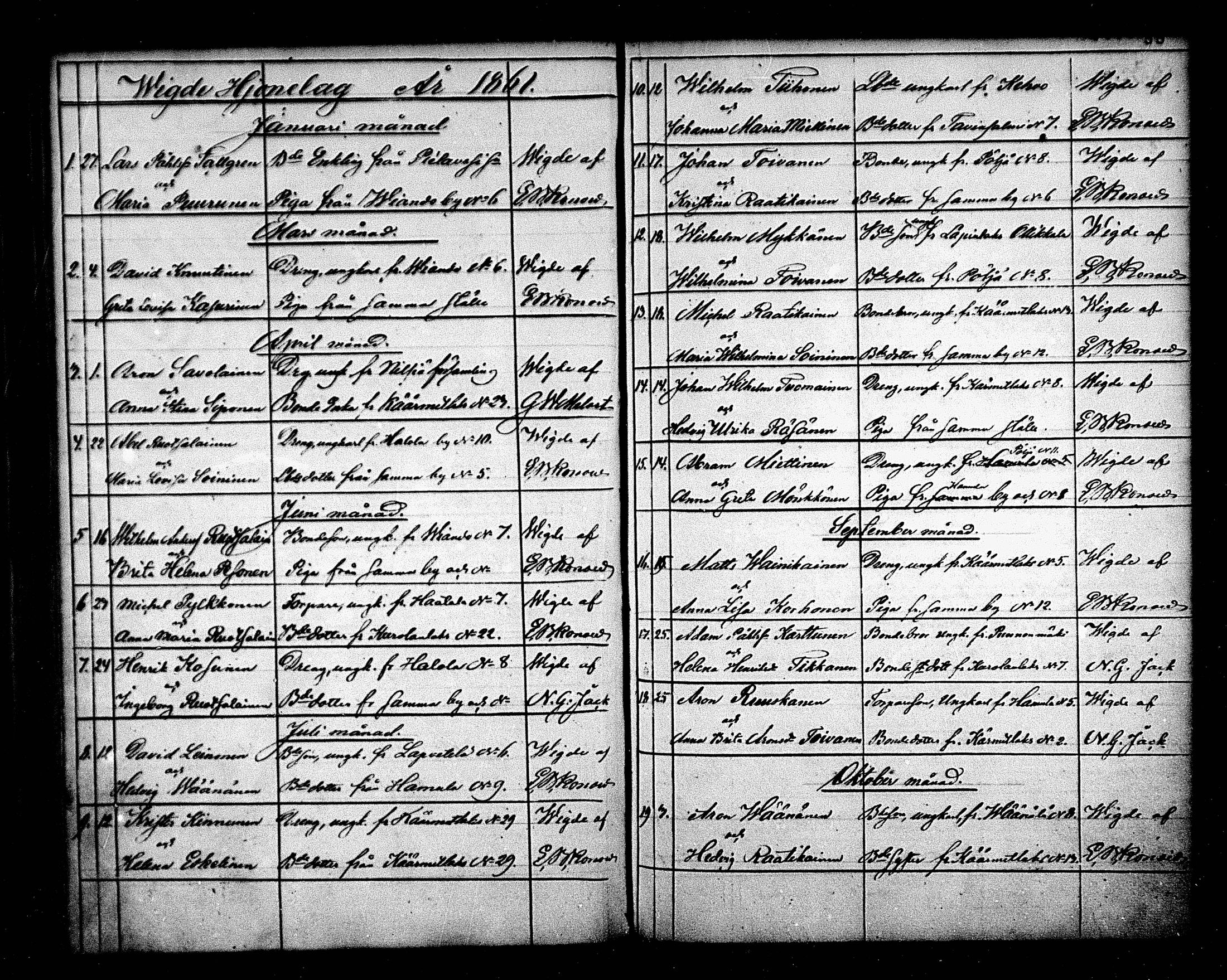 [ ../kirjat/Kirkonkirjat/maaninka/vihityt_1839-1880_mko1-3/kuvat/56.jpg ]