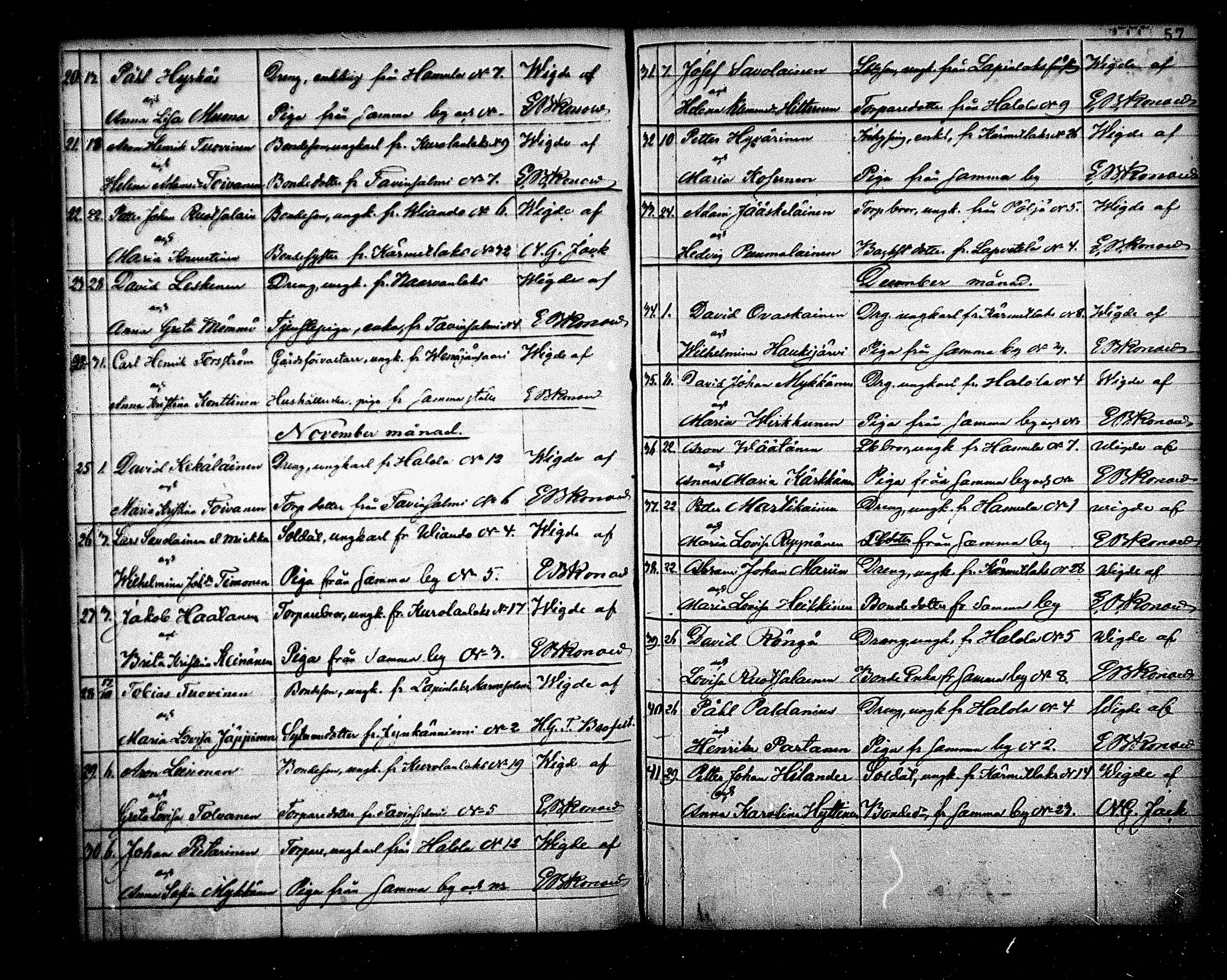 [ ../kirjat/Kirkonkirjat/maaninka/vihityt_1839-1880_mko1-3/kuvat/57.jpg ]