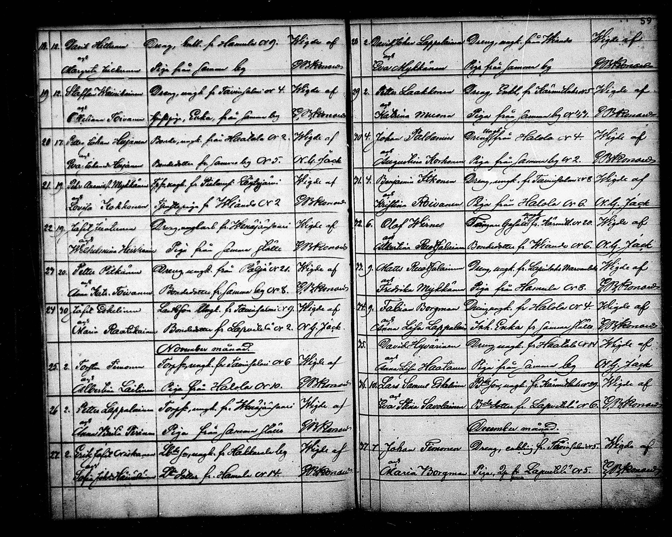 [ ../kirjat/Kirkonkirjat/maaninka/vihityt_1839-1880_mko1-3/kuvat/59.jpg ]