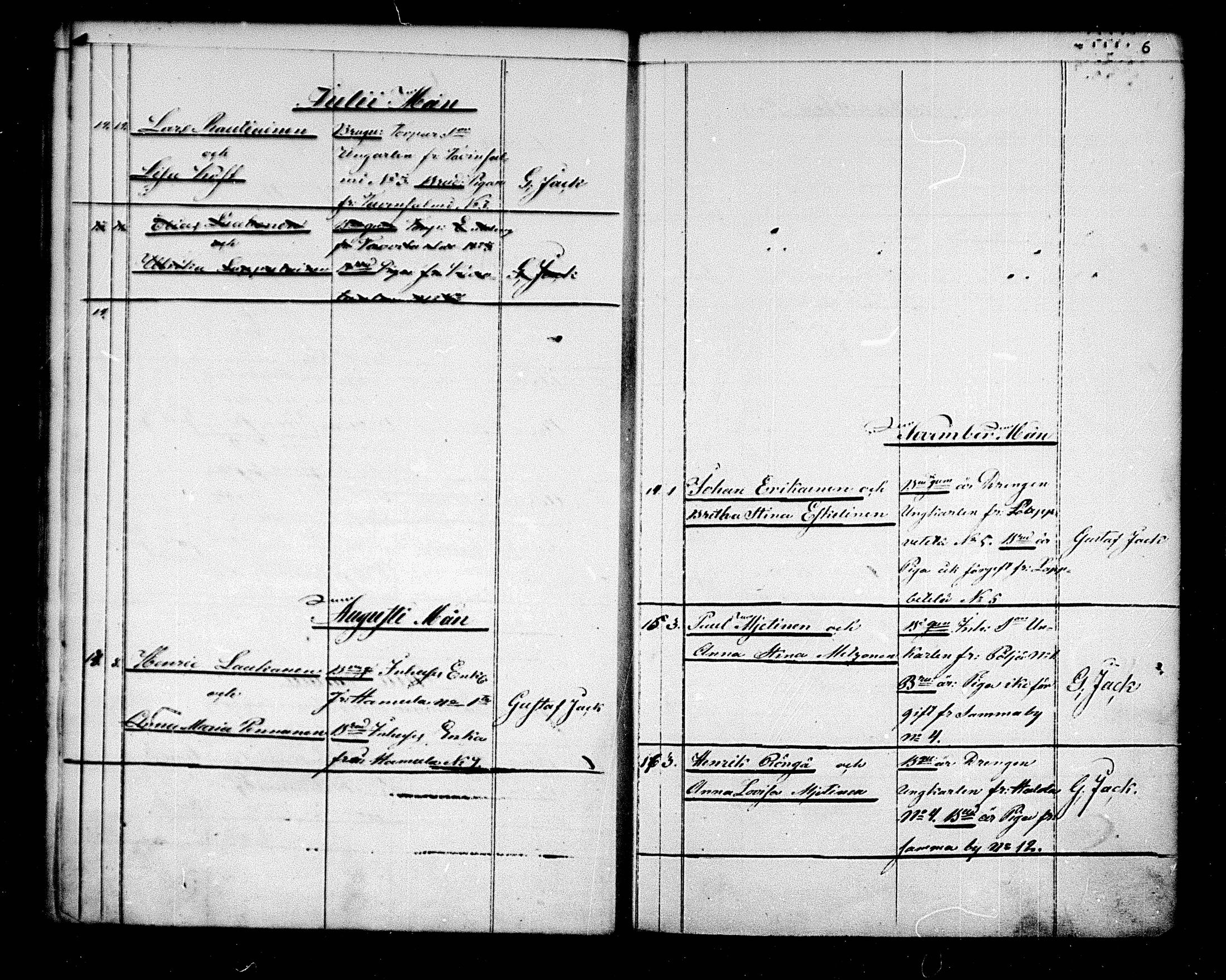 [ ../kirjat/Kirkonkirjat/maaninka/vihityt_1839-1880_mko1-3/kuvat/6.jpg ]
