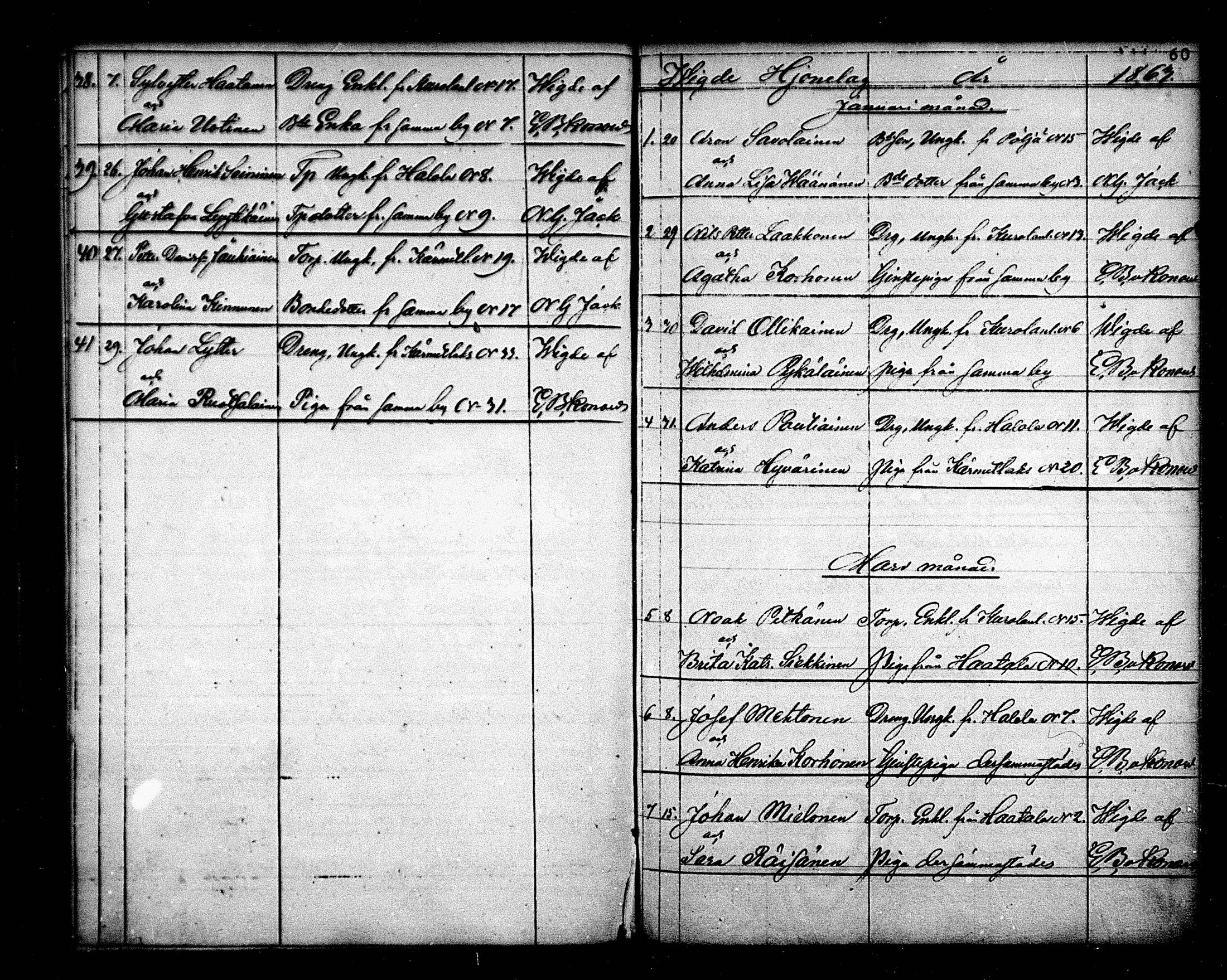 [ ../kirjat/Kirkonkirjat/maaninka/vihityt_1839-1880_mko1-3/kuvat/60.jpg ]