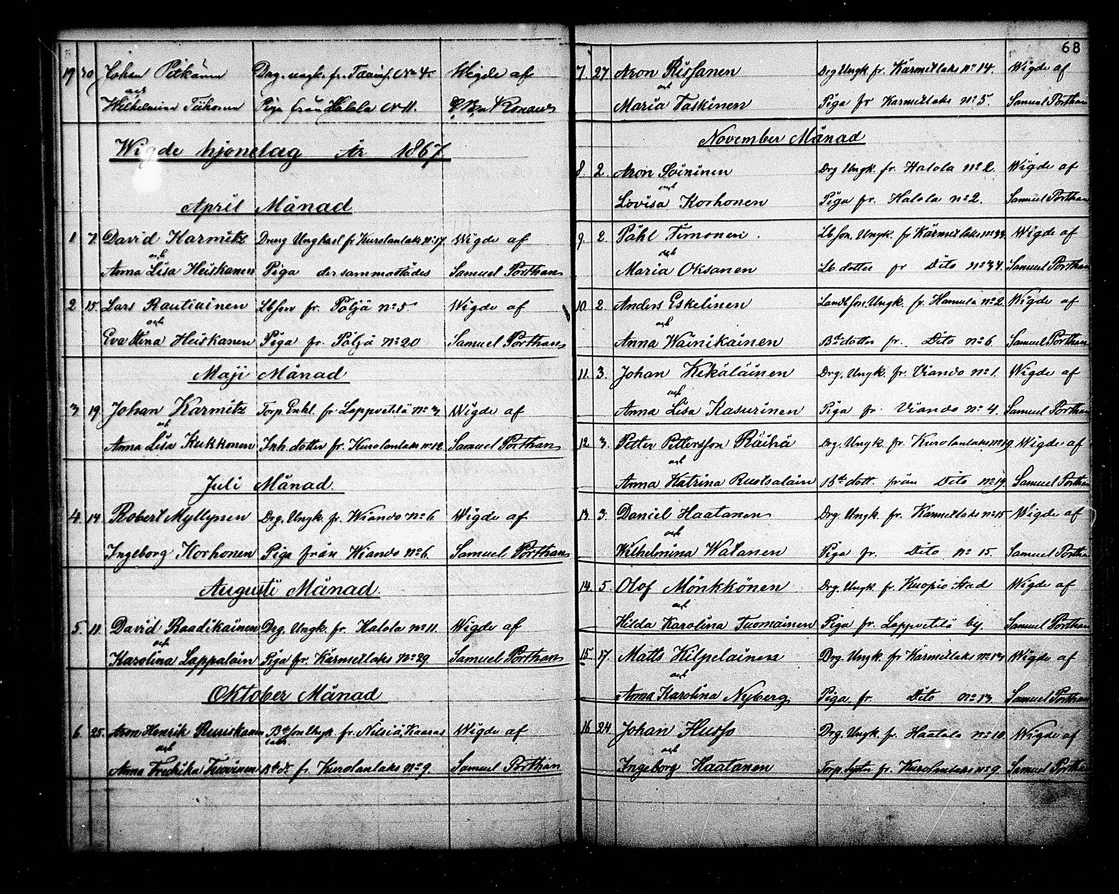 [ ../kirjat/Kirkonkirjat/maaninka/vihityt_1839-1880_mko1-3/kuvat/68.jpg ]