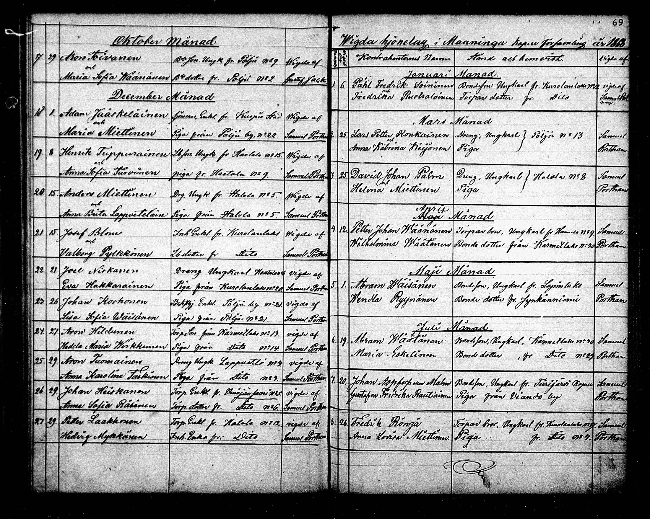 [ ../kirjat/Kirkonkirjat/maaninka/vihityt_1839-1880_mko1-3/kuvat/69.jpg ]