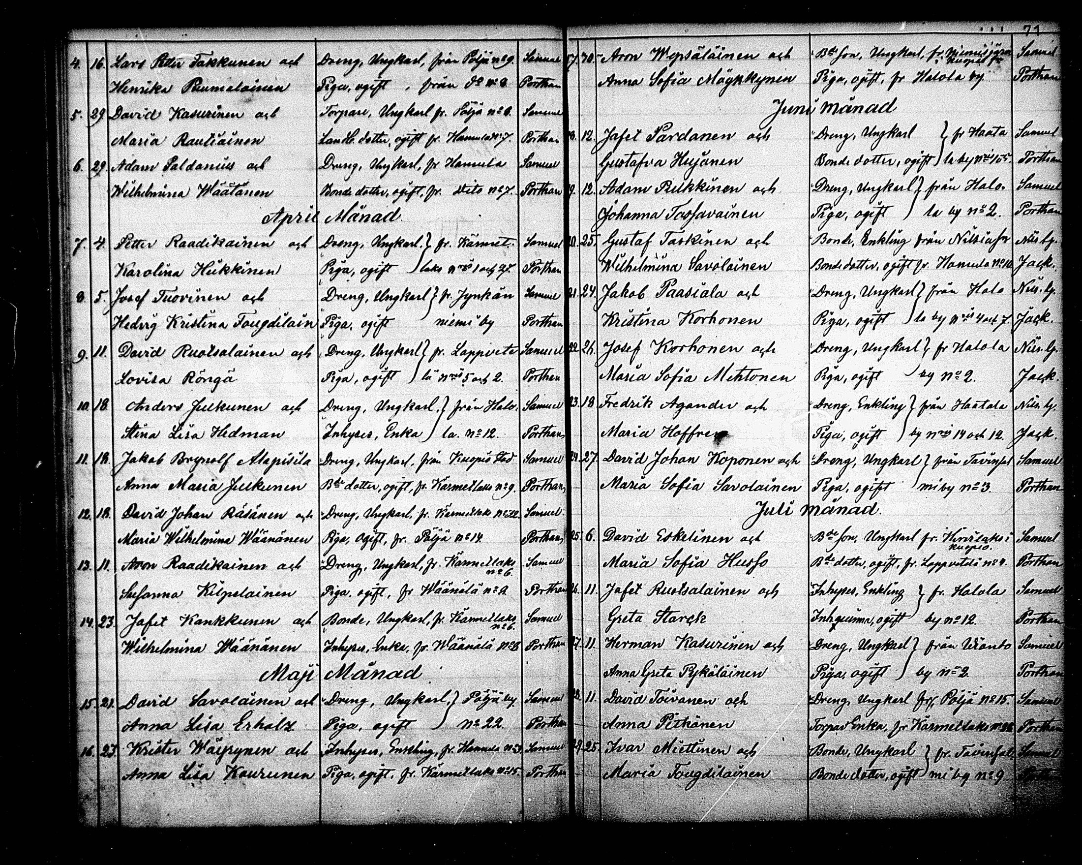 [ ../kirjat/Kirkonkirjat/maaninka/vihityt_1839-1880_mko1-3/kuvat/71.jpg ]
