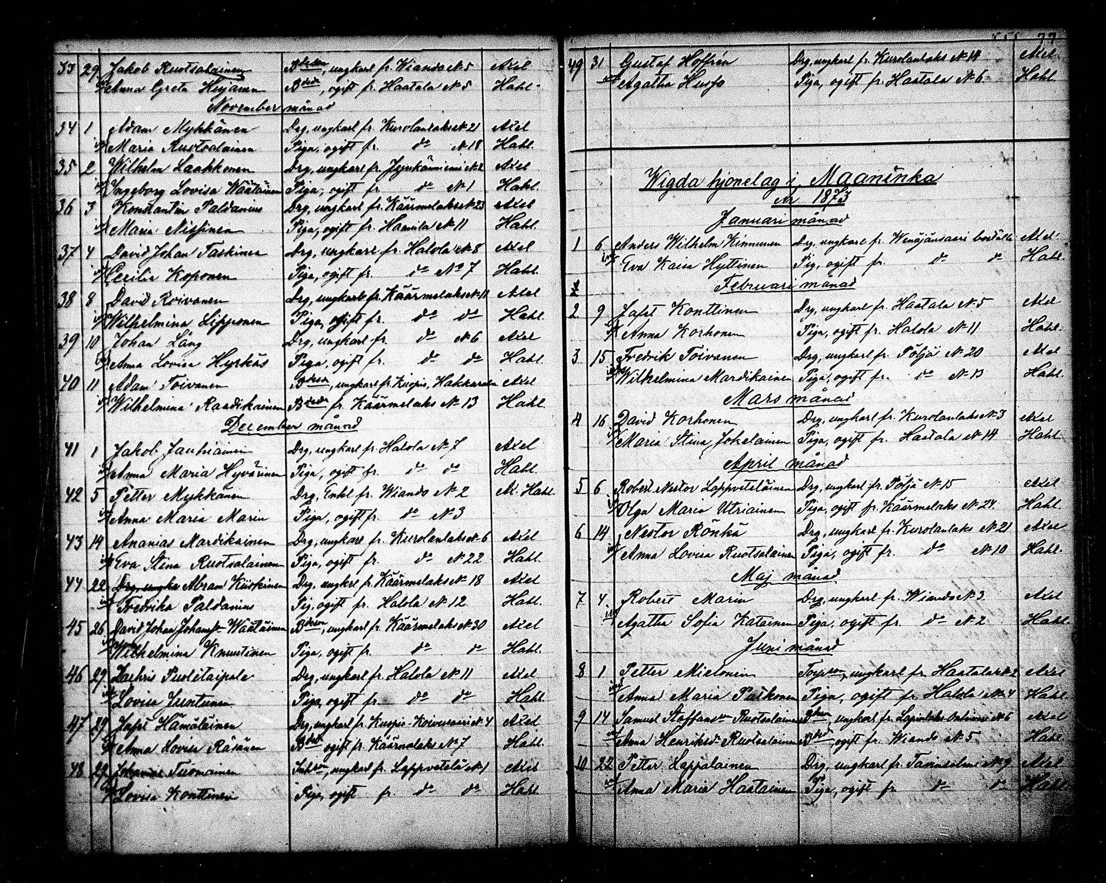 [ ../kirjat/Kirkonkirjat/maaninka/vihityt_1839-1880_mko1-3/kuvat/77.jpg ]