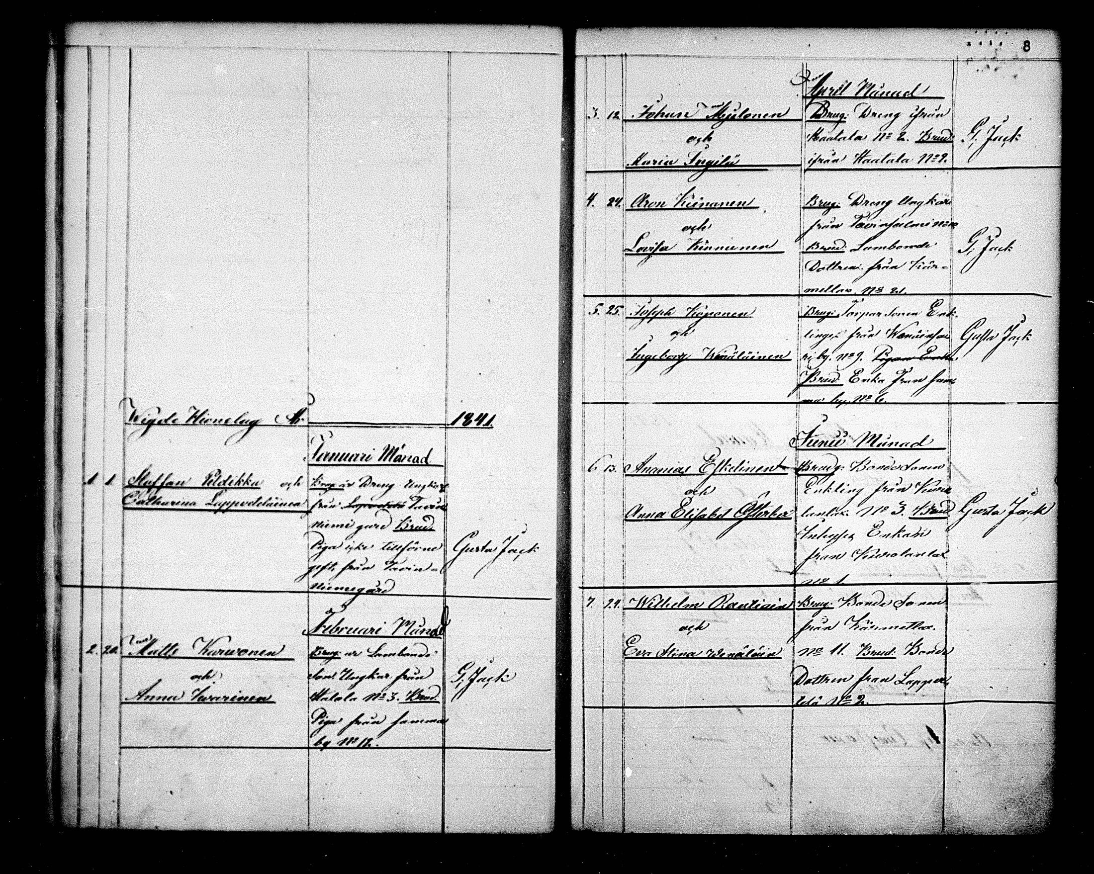 [ ../kirjat/Kirkonkirjat/maaninka/vihityt_1839-1880_mko1-3/kuvat/8.jpg ]