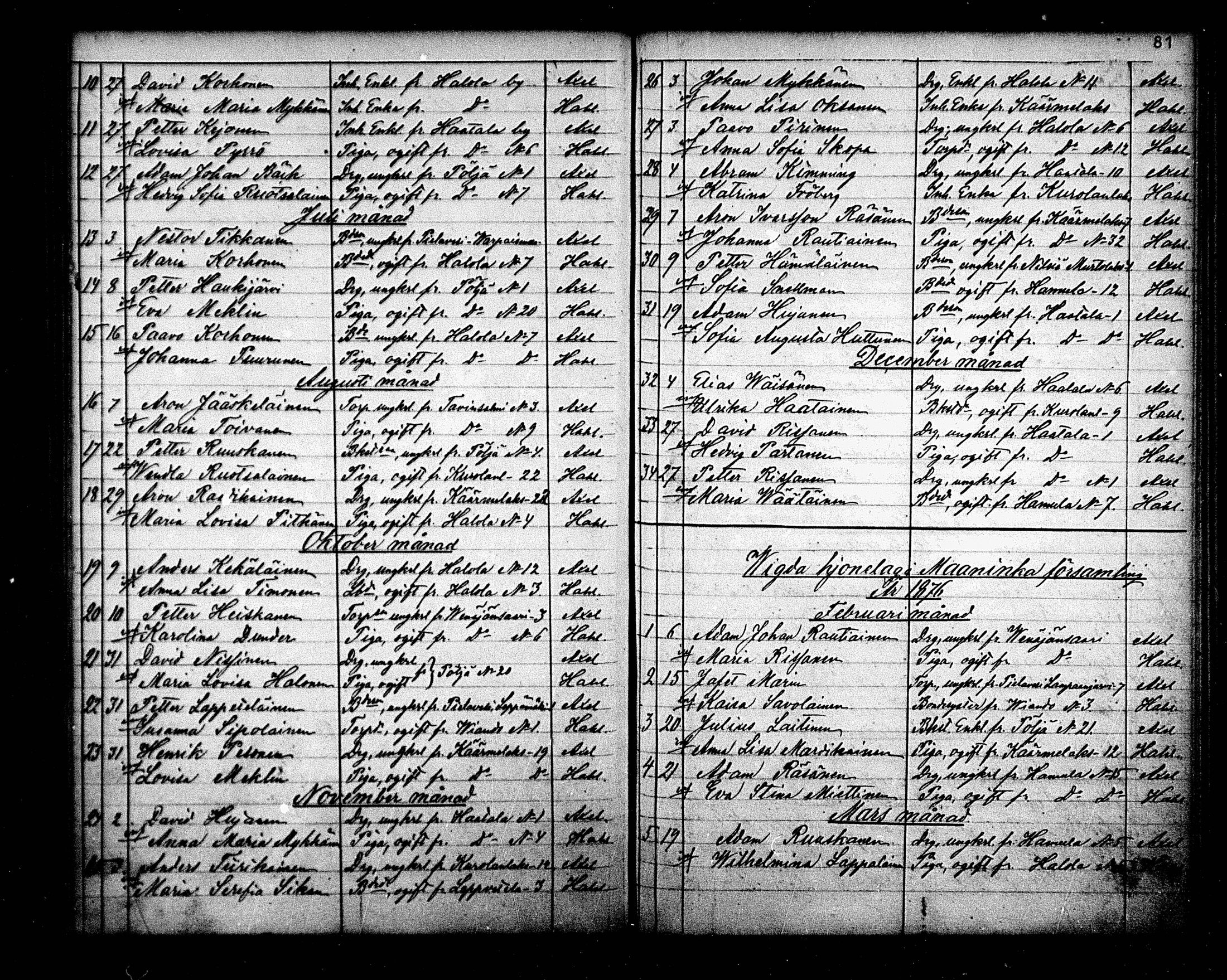 [ ../kirjat/Kirkonkirjat/maaninka/vihityt_1839-1880_mko1-3/kuvat/81.jpg ]