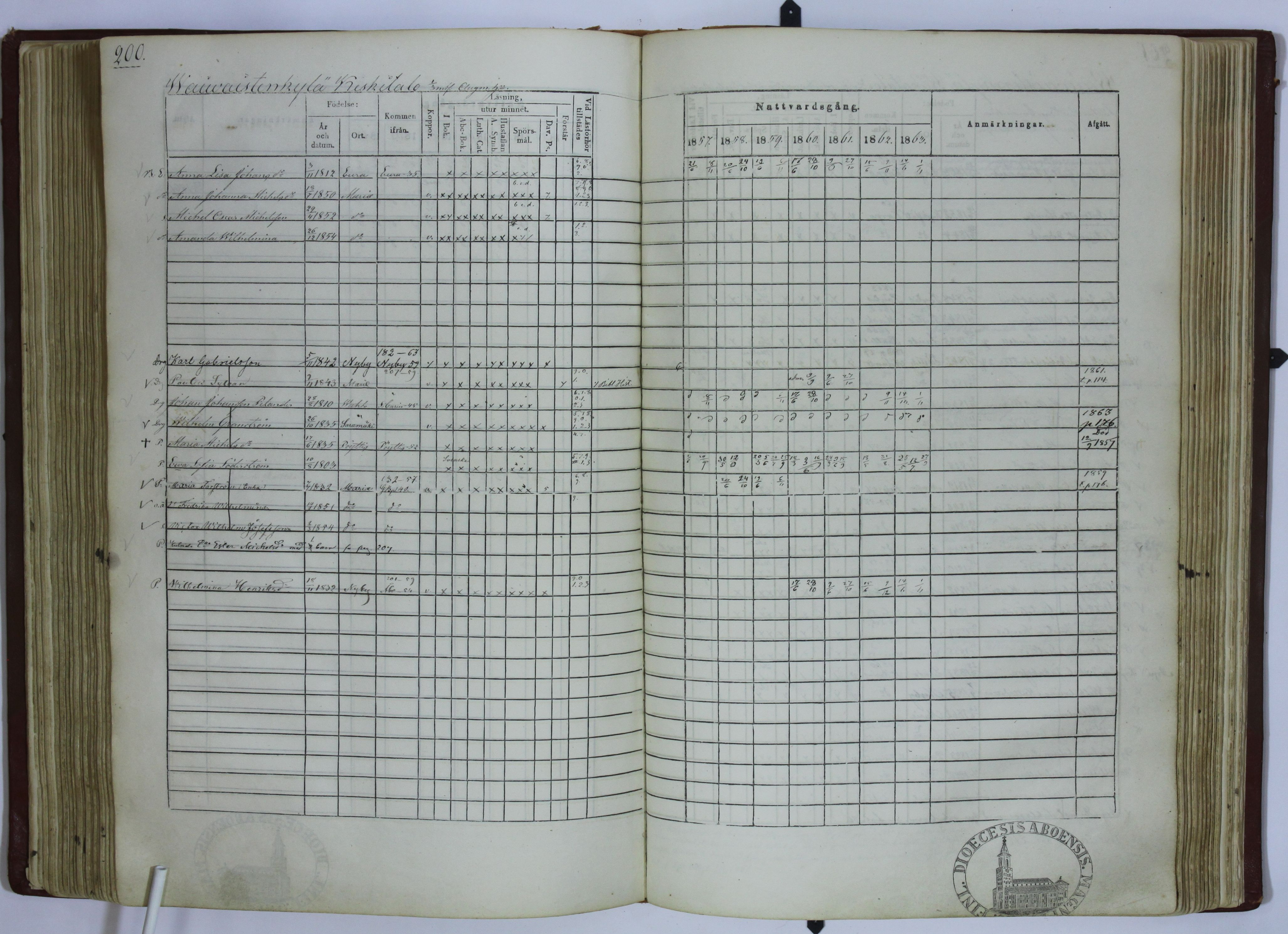 [ kuvat/202.jpg ]