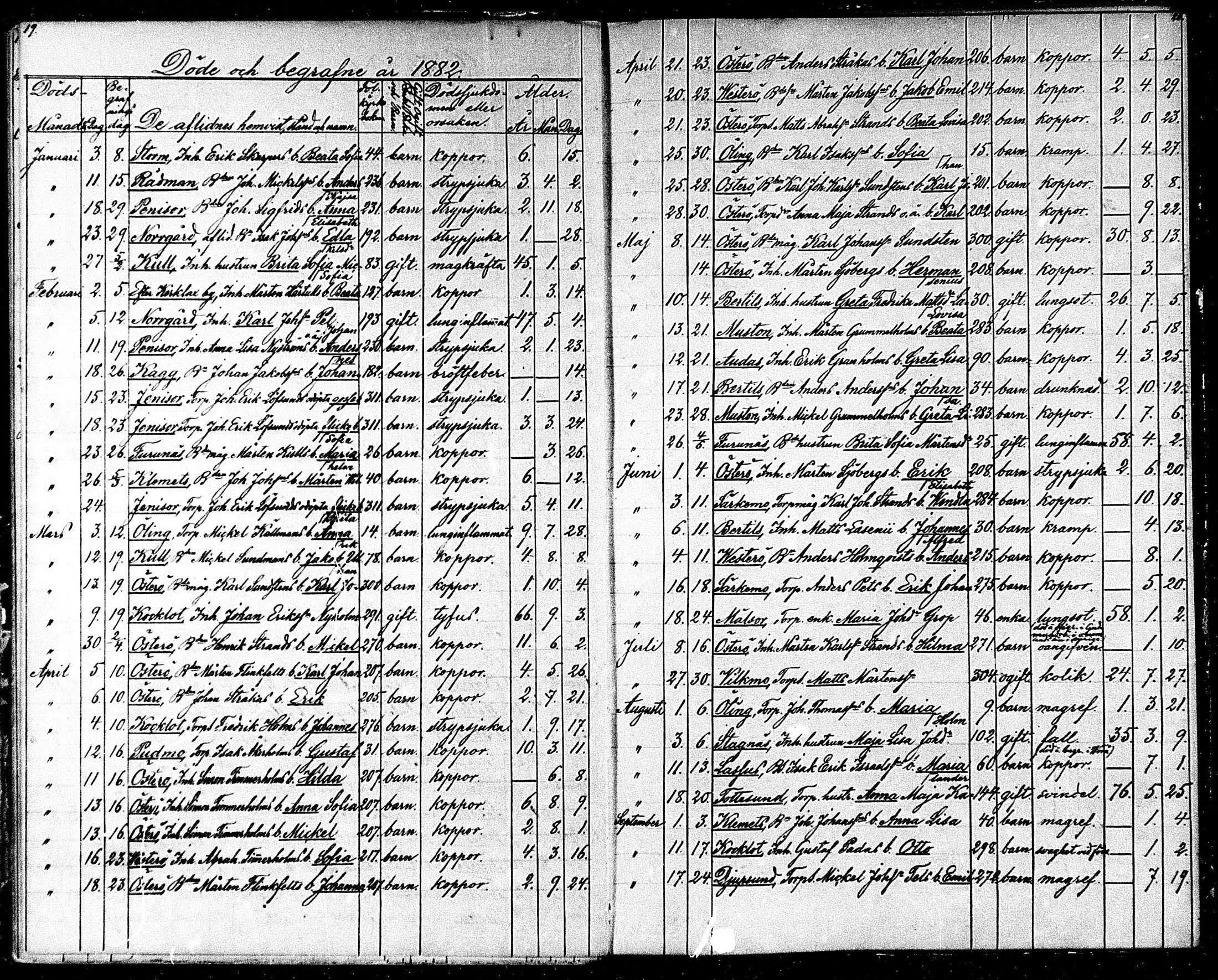 [ ../kirjat/Kirkonkirjat/maksamaa/kuolleet_1871-1891_mko94/kuvat/11.jpg ]