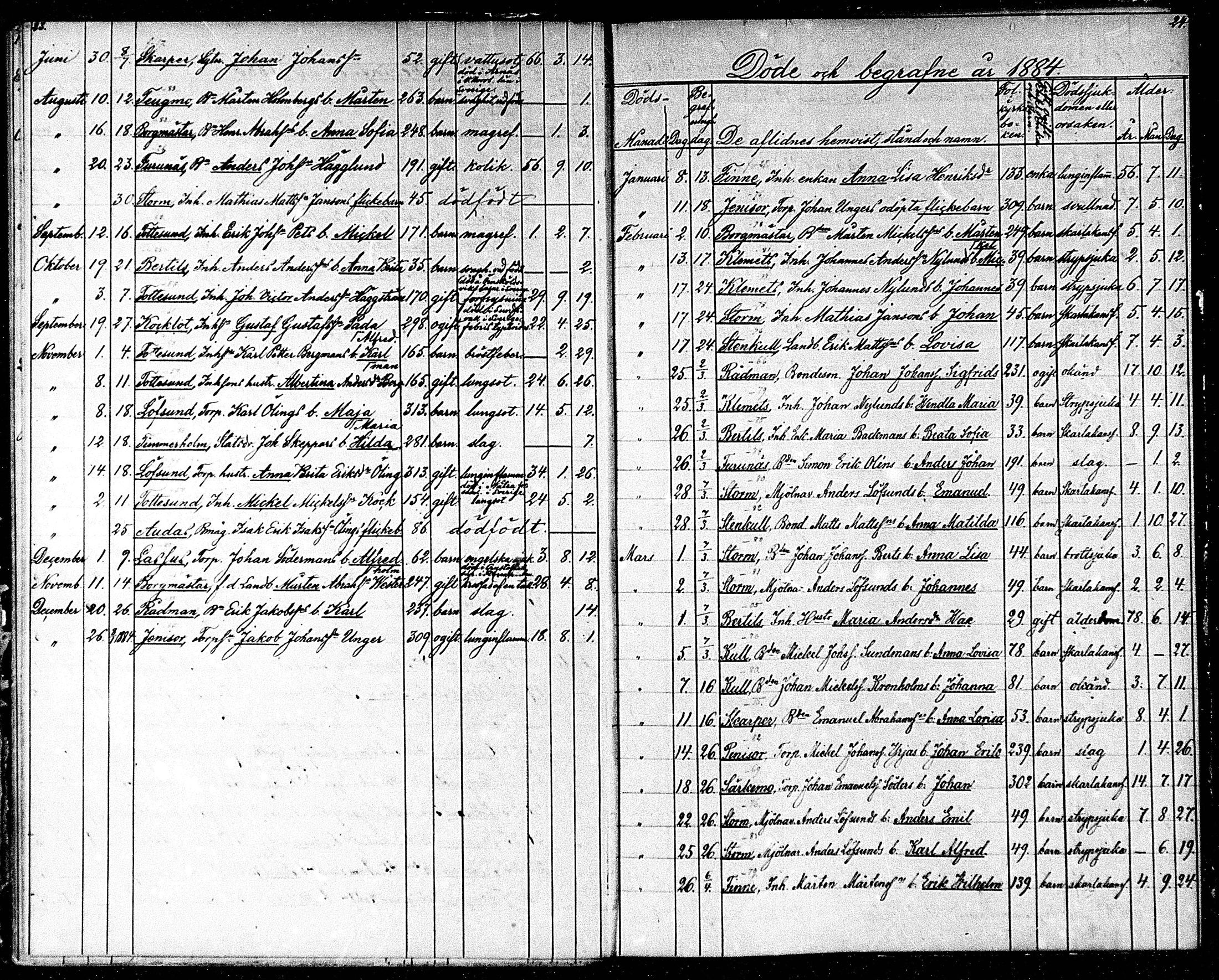[ ../kirjat/Kirkonkirjat/maksamaa/kuolleet_1871-1891_mko94/kuvat/13.jpg ]
