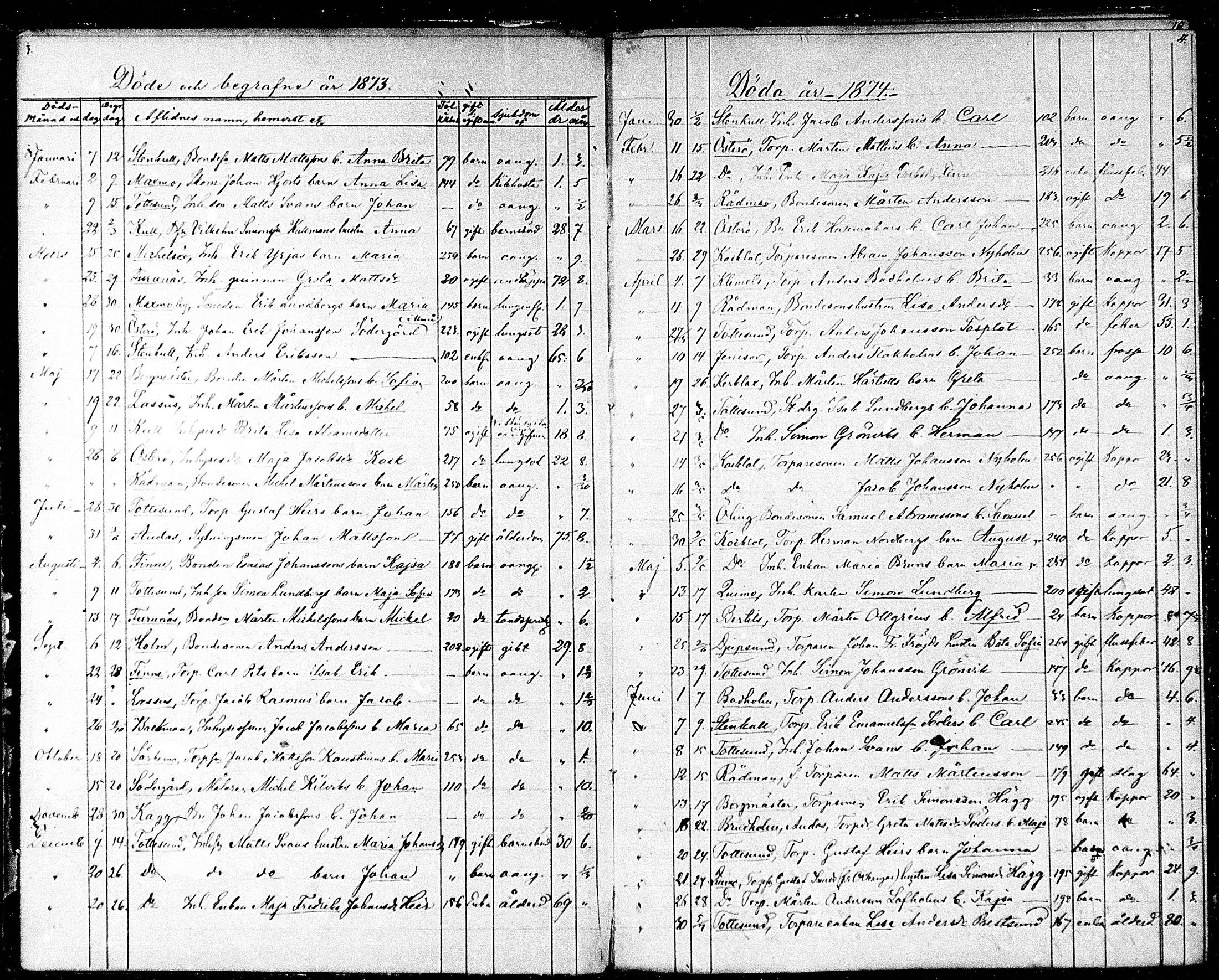 [ ../kirjat/Kirkonkirjat/maksamaa/kuolleet_1871-1891_mko94/kuvat/3.jpg ]