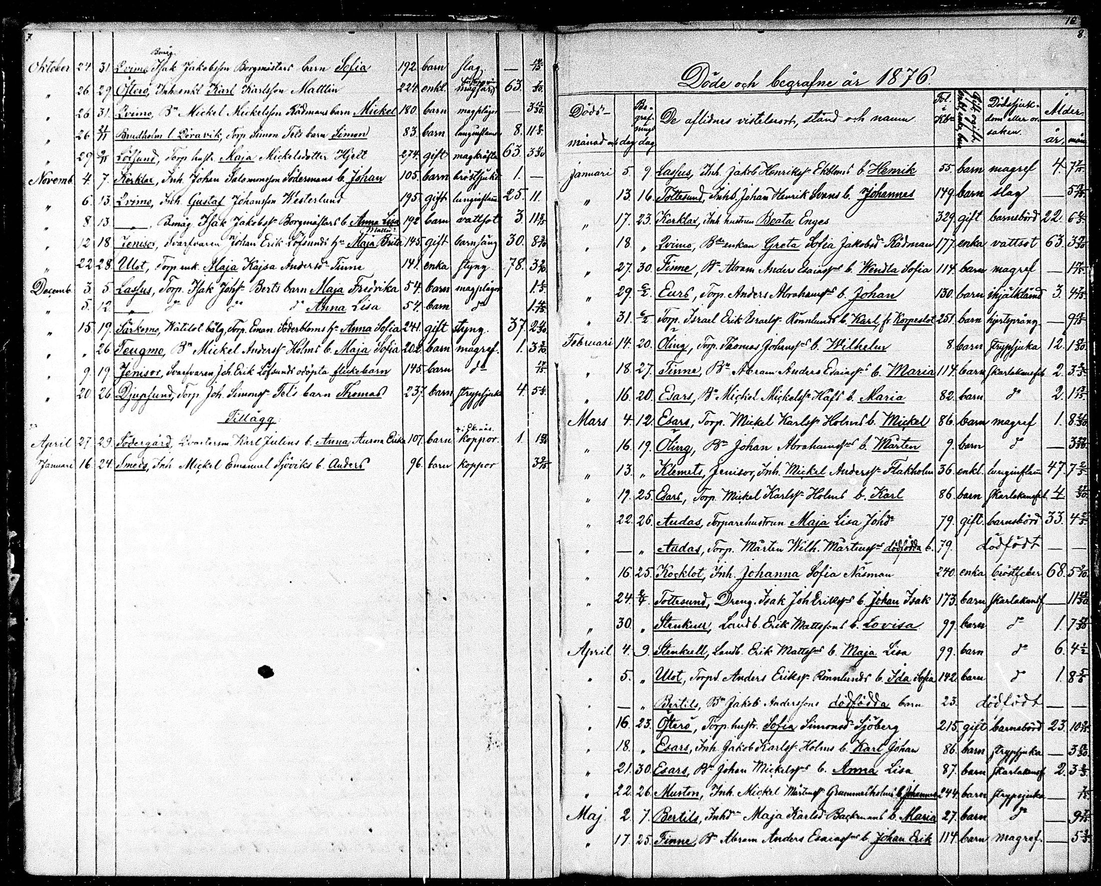 [ ../kirjat/Kirkonkirjat/maksamaa/kuolleet_1871-1891_mko94/kuvat/5.jpg ]