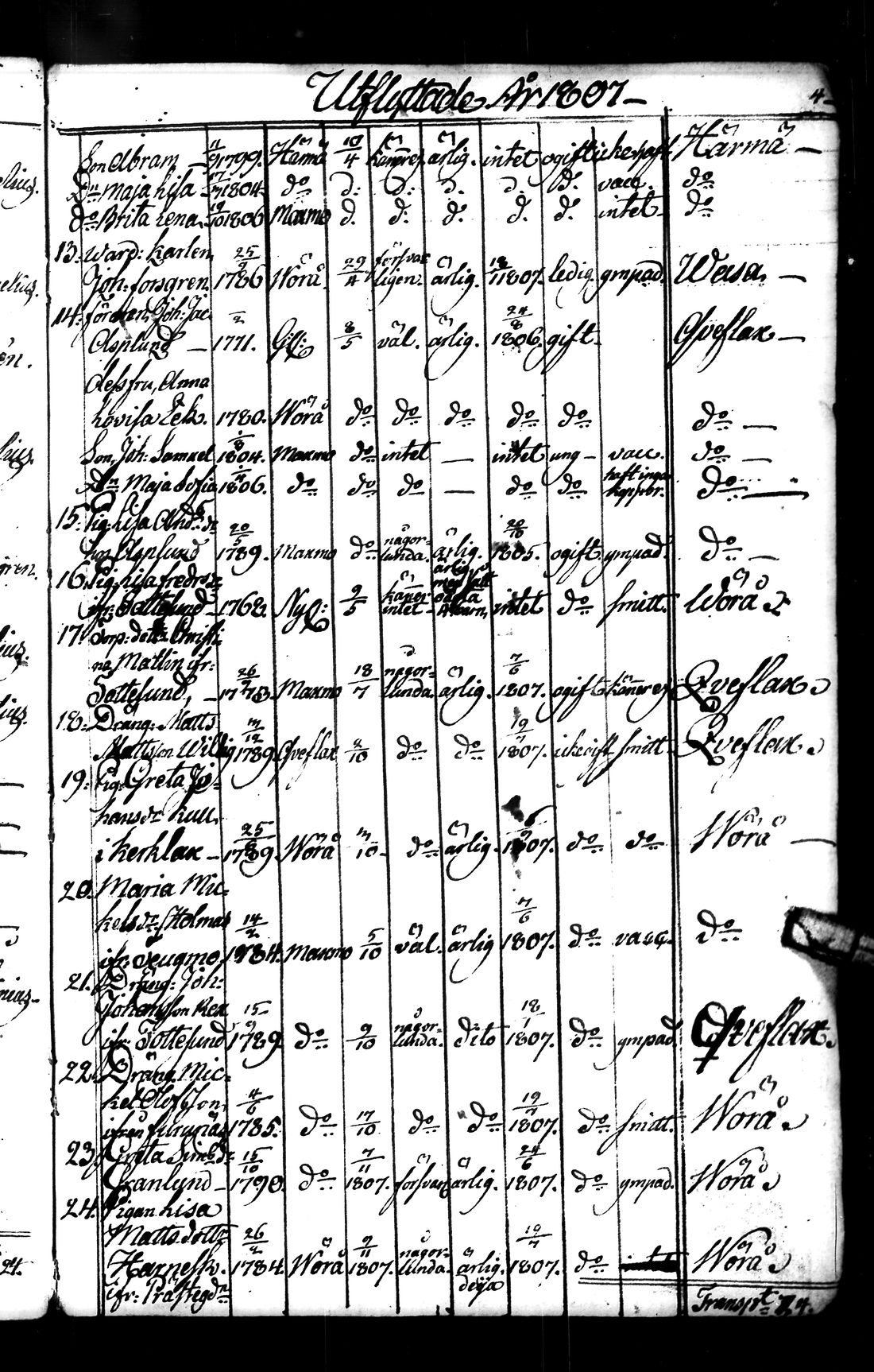 [ ../kirjat/Kirkonkirjat/maksamaa/muuttaneet_1807-1876_uk313_ulos/kuvat/2.jpg ]