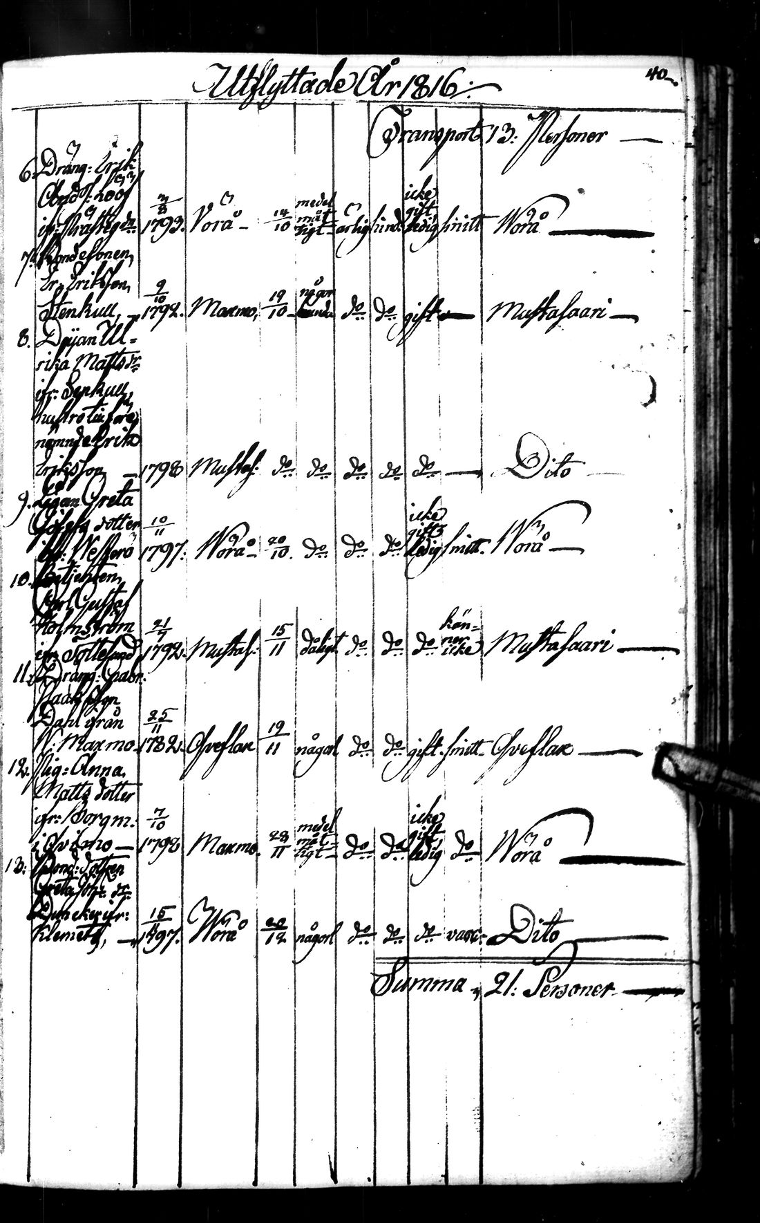 [ ../kirjat/Kirkonkirjat/maksamaa/muuttaneet_1807-1876_uk313_ulos/kuvat/20.jpg ]