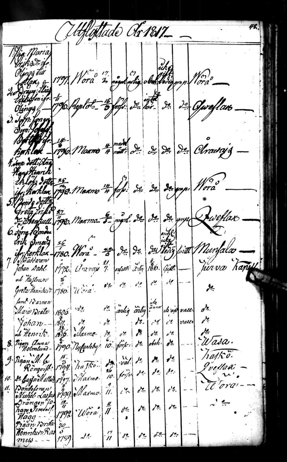 [ ../kirjat/Kirkonkirjat/maksamaa/muuttaneet_1807-1876_uk313_ulos/kuvat/21.jpg ]