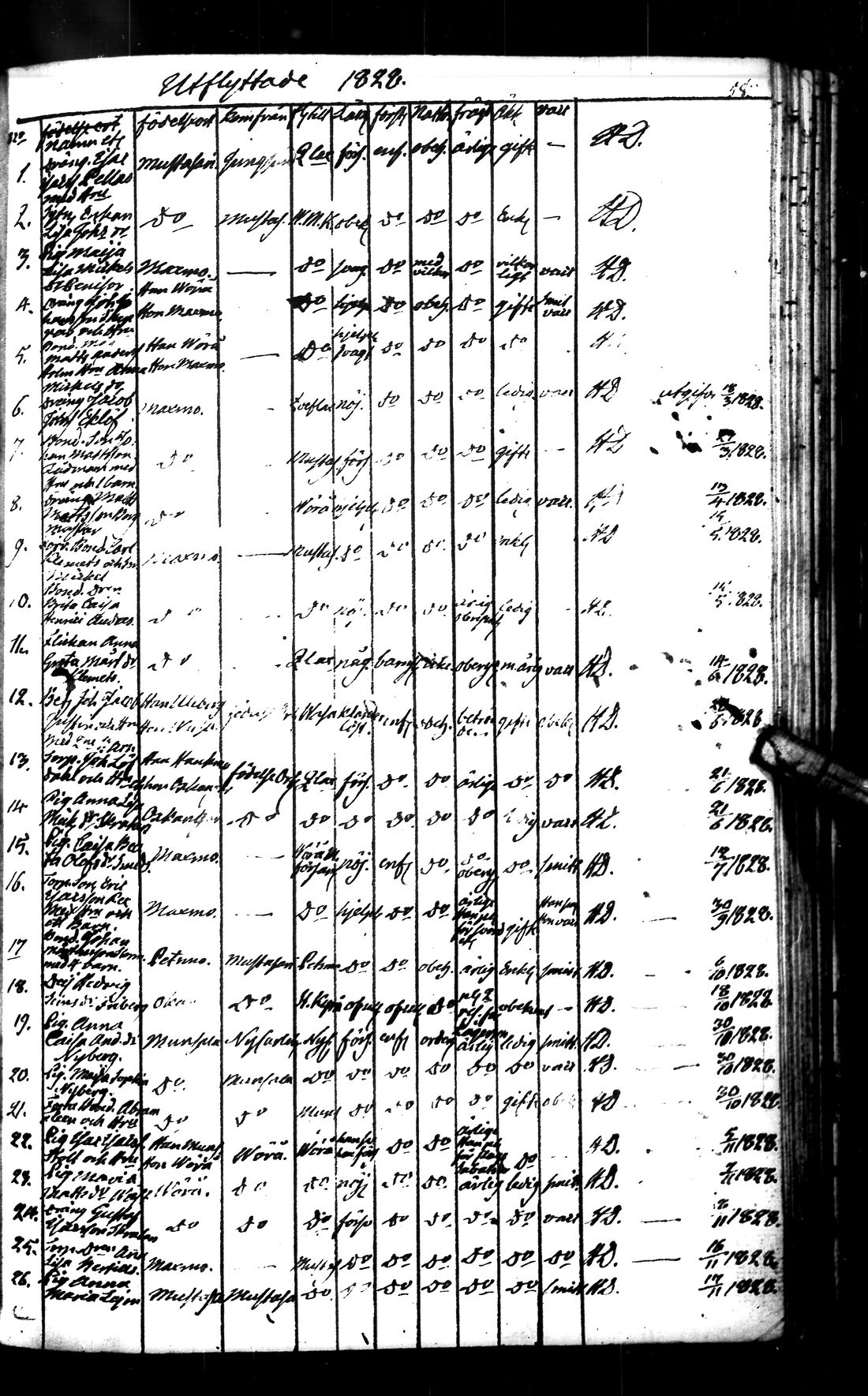 [ ../kirjat/Kirkonkirjat/maksamaa/muuttaneet_1807-1876_uk313_ulos/kuvat/29.jpg ]