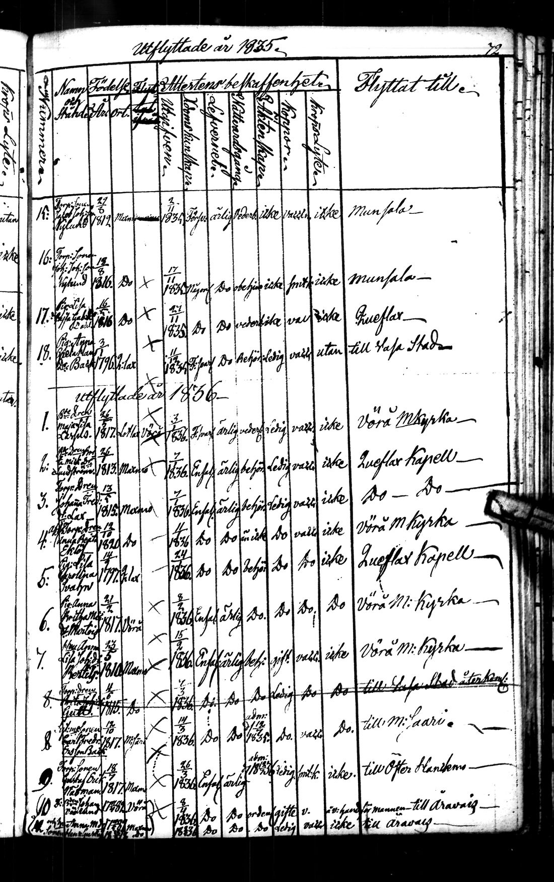 [ ../kirjat/Kirkonkirjat/maksamaa/muuttaneet_1807-1876_uk313_ulos/kuvat/36.jpg ]