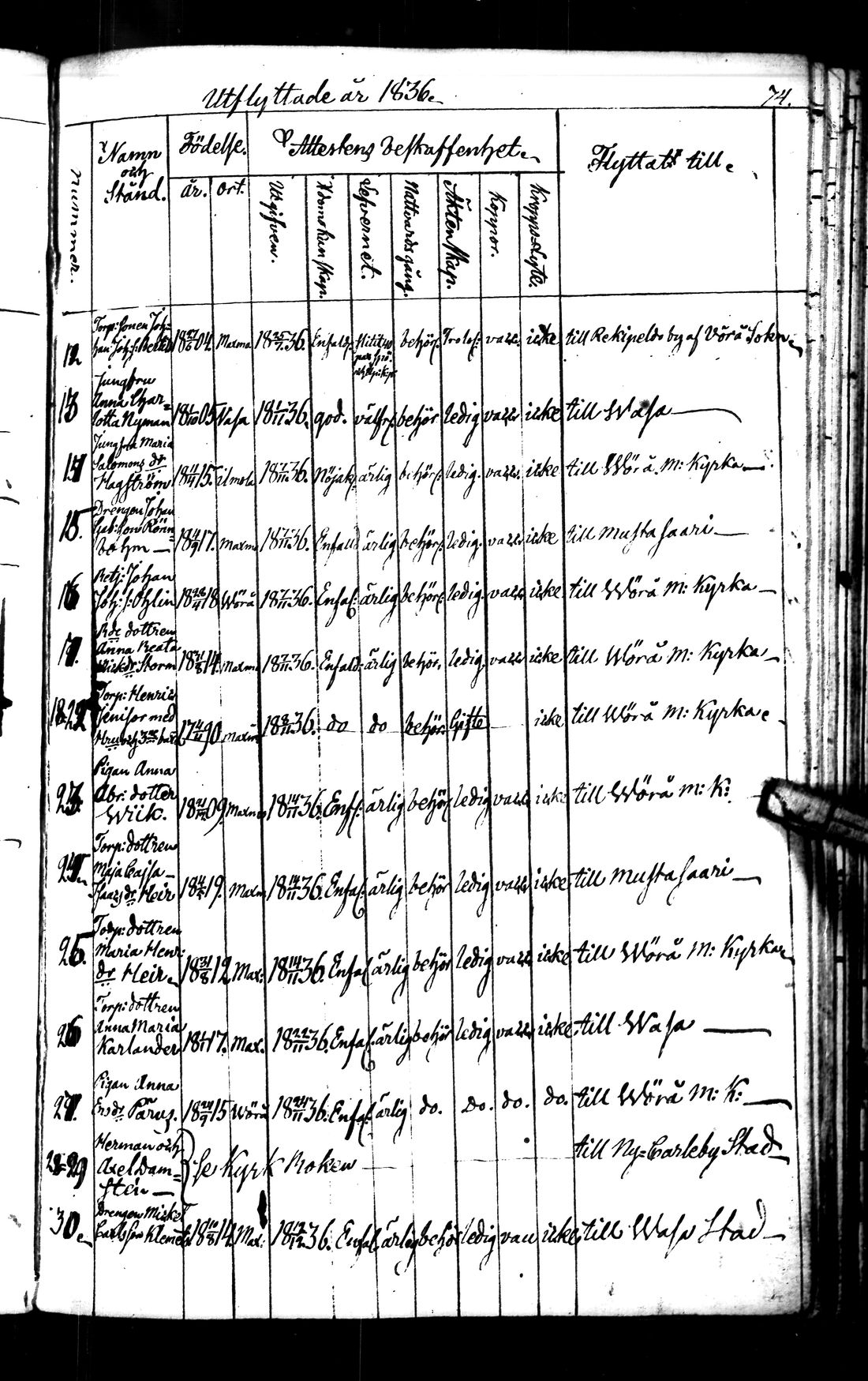 [ ../kirjat/Kirkonkirjat/maksamaa/muuttaneet_1807-1876_uk313_ulos/kuvat/37.jpg ]