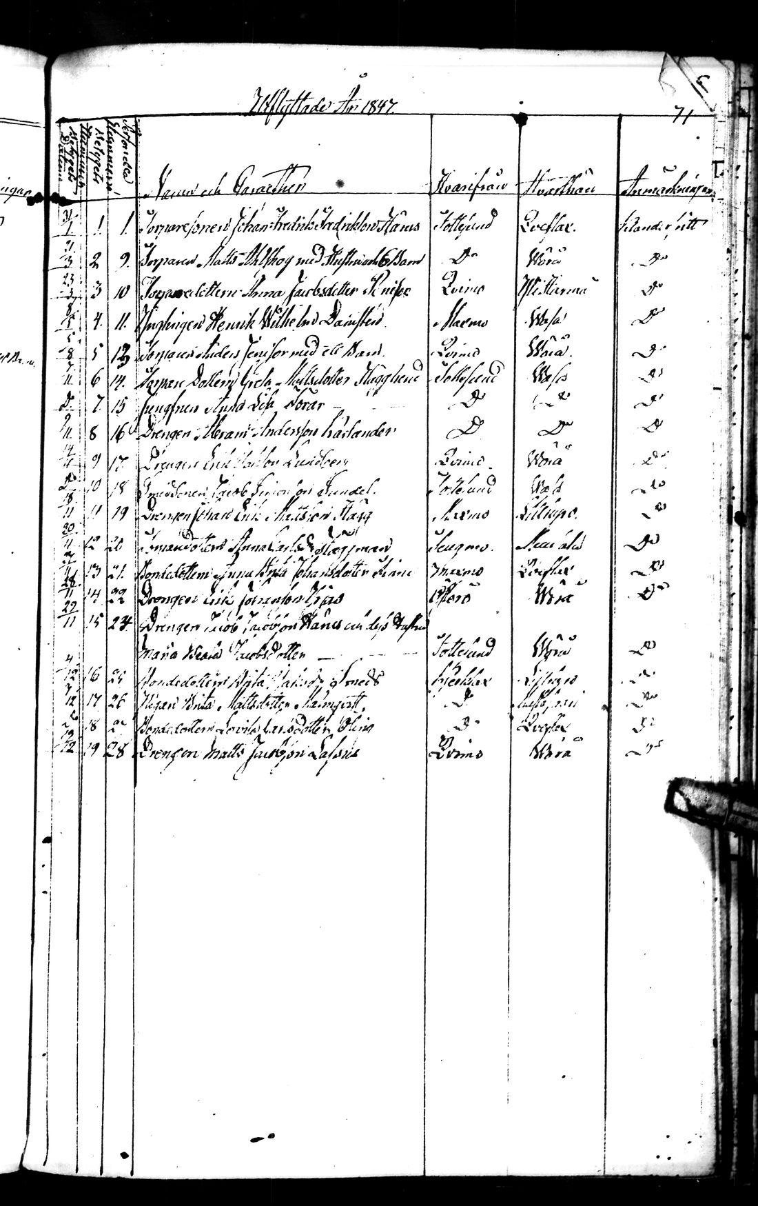 [ ../kirjat/Kirkonkirjat/maksamaa/muuttaneet_1807-1876_uk313_ulos/kuvat/49.jpg ]