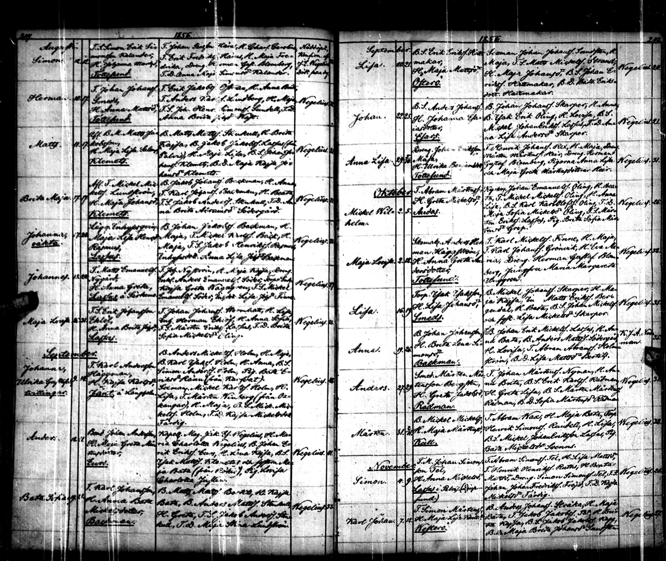 [ ../kirjat/Kirkonkirjat/maksamaa/syntyneet_1851-1871_uk312/kuvat/33.jpg ]