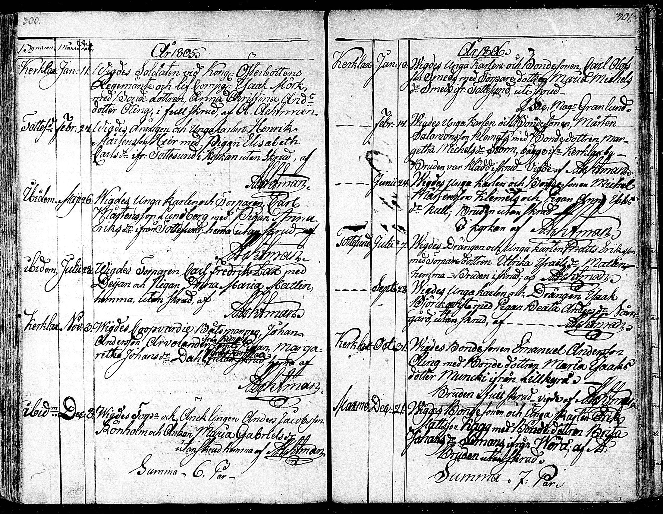 [ ../kirjat/Kirkonkirjat/maksamaa/vihityt_1805-1875_mko79-80/kuvat/1.jpg ]