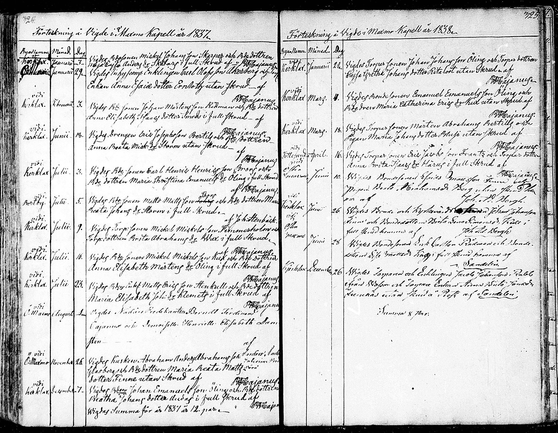 [ ../kirjat/Kirkonkirjat/maksamaa/vihityt_1805-1875_mko79-80/kuvat/12.jpg ]