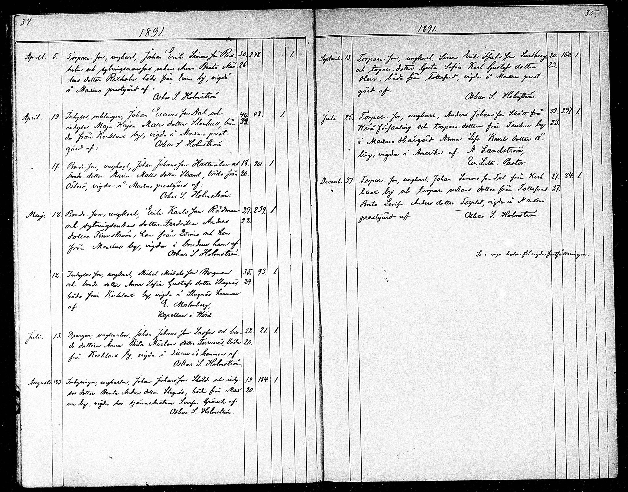 [ ../kirjat/Kirkonkirjat/maksamaa/vihityt_1876-1891_mko81/kuvat/19.jpg ]