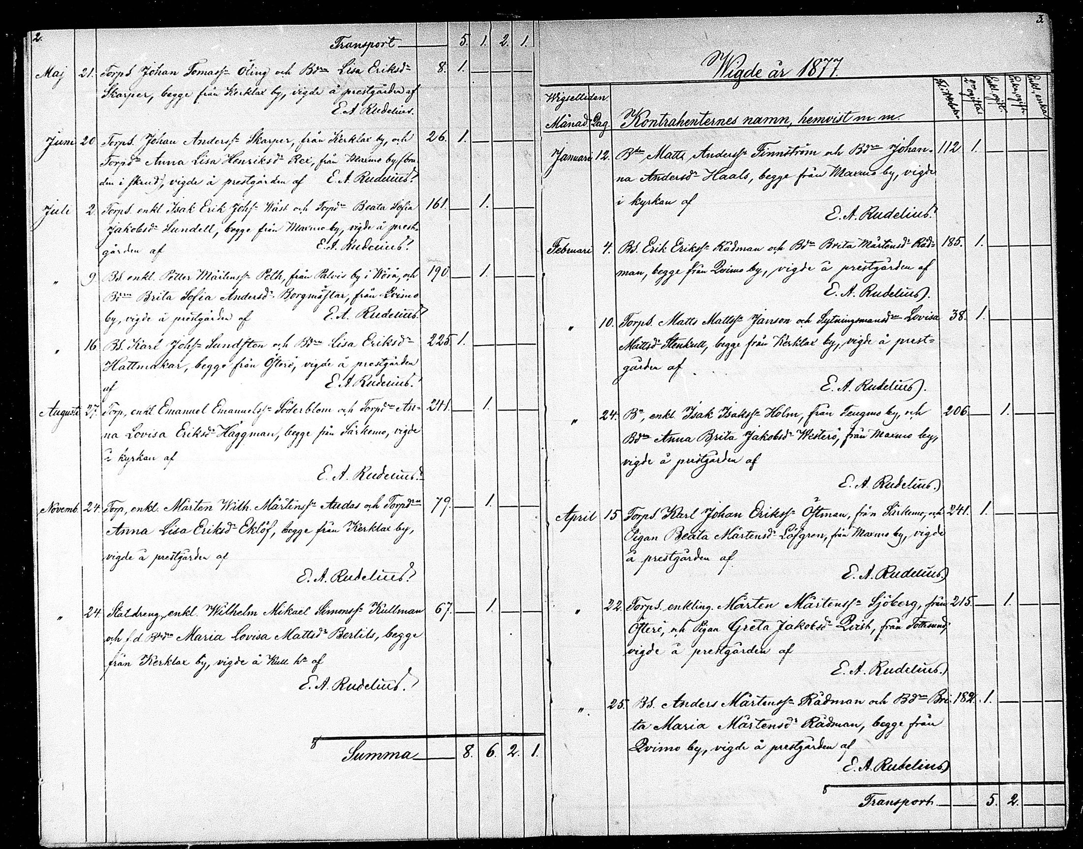 [ ../kirjat/Kirkonkirjat/maksamaa/vihityt_1876-1891_mko81/kuvat/3.jpg ]