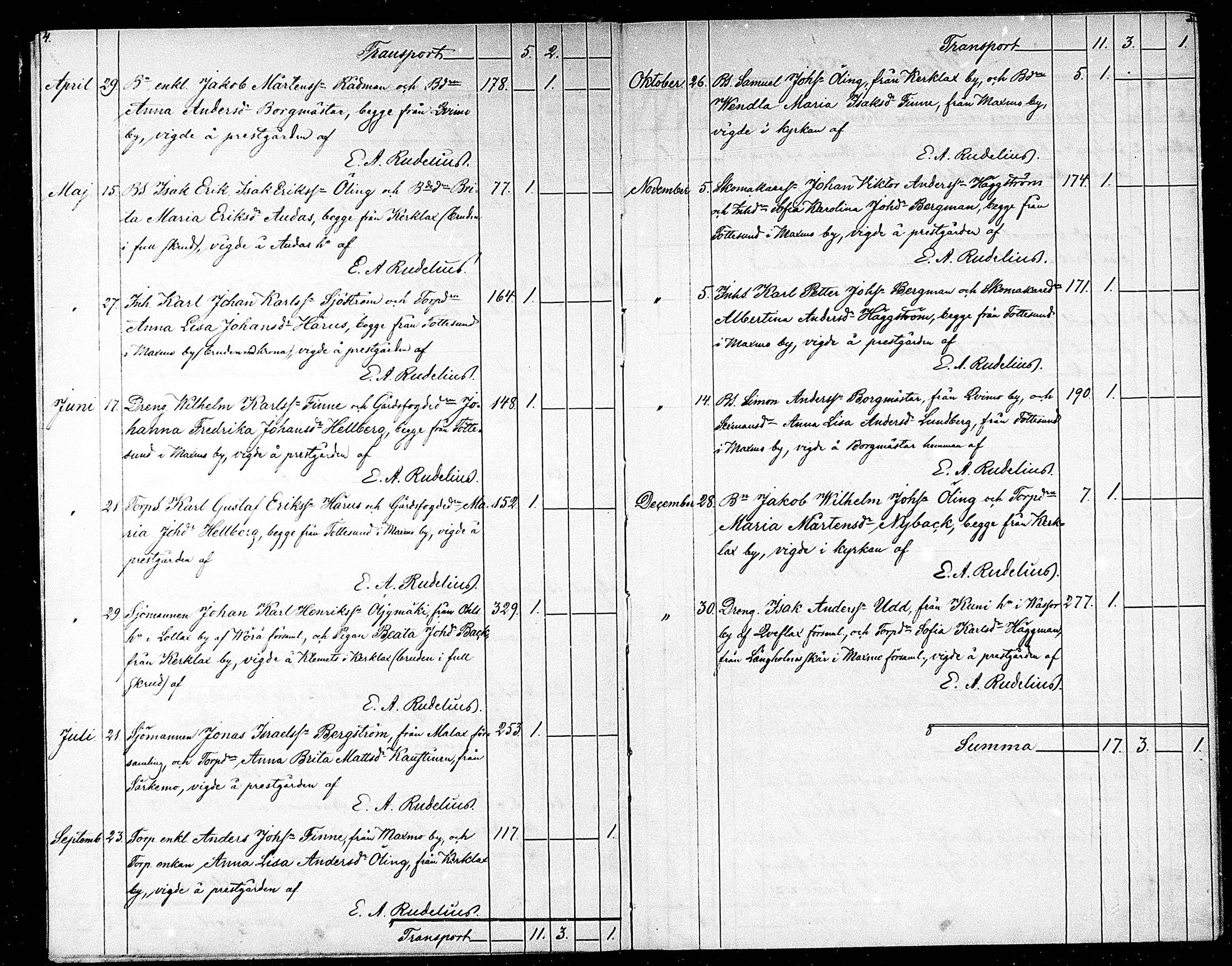 [ ../kirjat/Kirkonkirjat/maksamaa/vihityt_1876-1891_mko81/kuvat/4.jpg ]