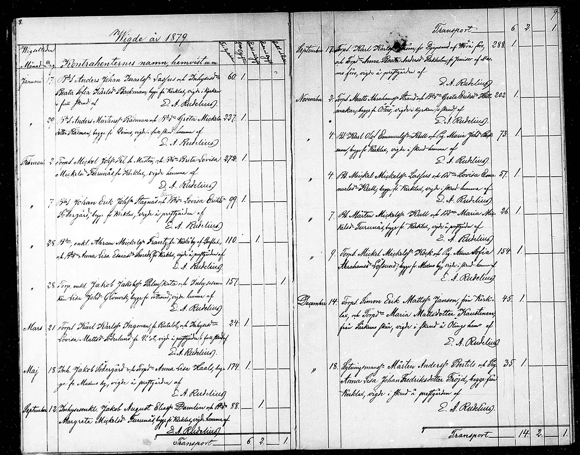 [ ../kirjat/Kirkonkirjat/maksamaa/vihityt_1876-1891_mko81/kuvat/6.jpg ]