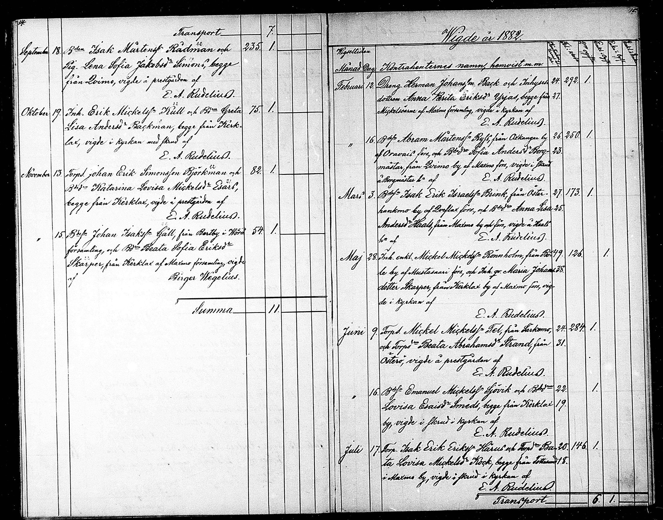 [ ../kirjat/Kirkonkirjat/maksamaa/vihityt_1876-1891_mko81/kuvat/9.jpg ]