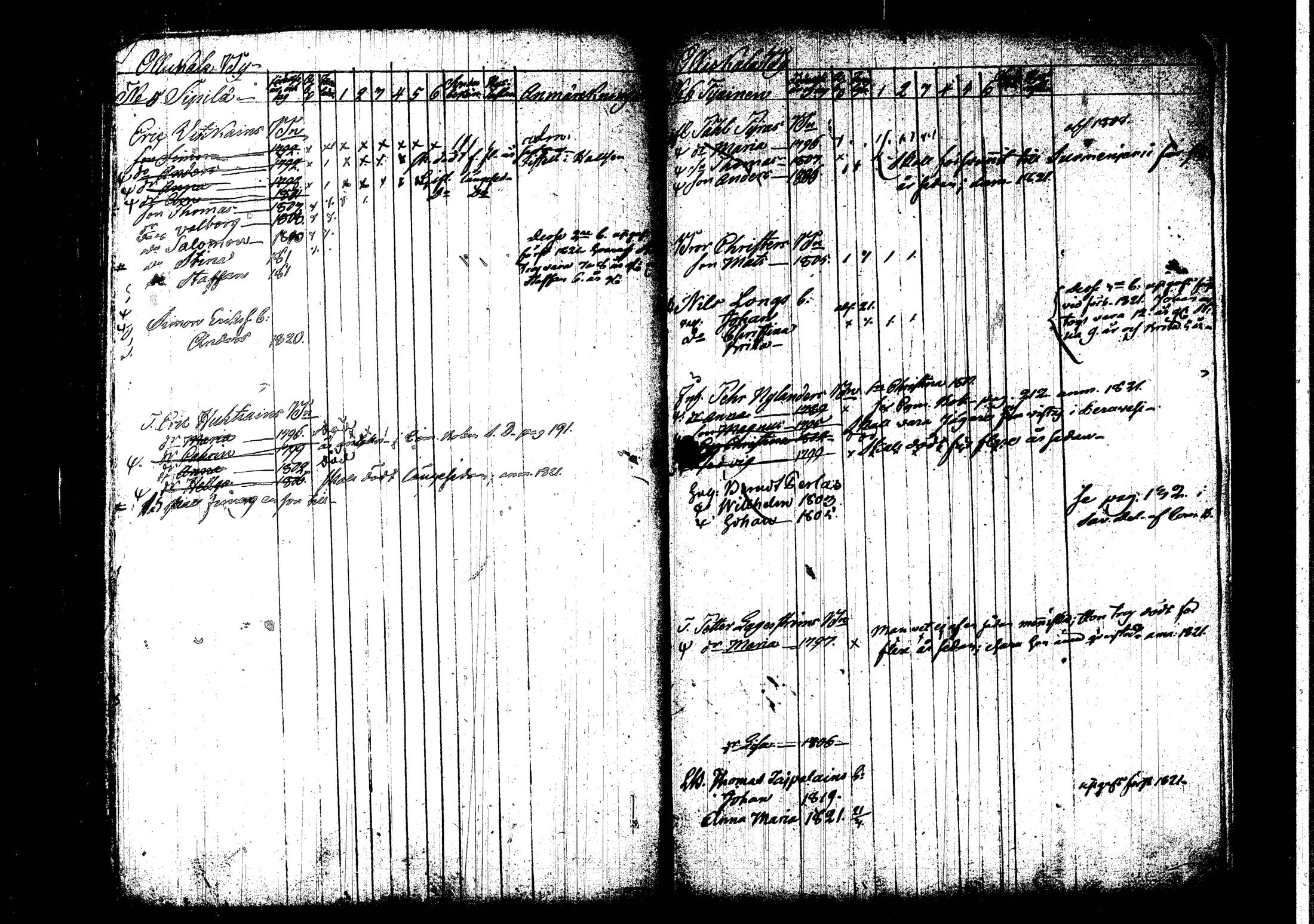 [ ../kirjat/Kirkonkirjat/mantyharju/lastenkirja_1800-1810_hsp_tk1069/kuvat/93.jpg ]