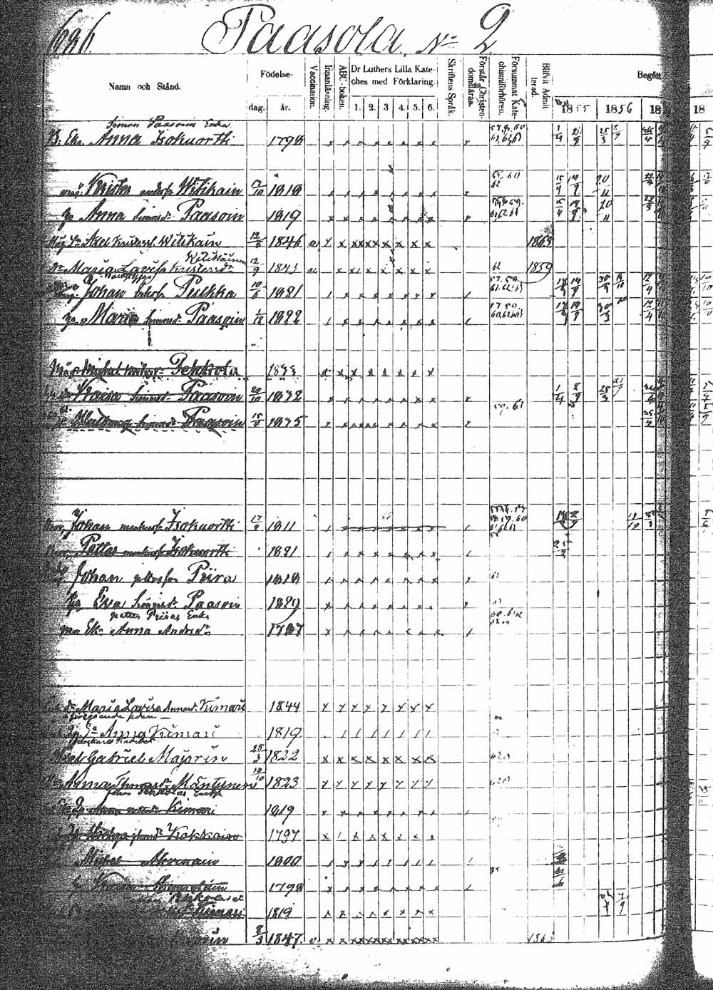 [ ../kirjat/Kirkonkirjat/mantyharju/rippikirja_1855-1864_tk1068_1_26_2/kuvat/168.jpg ]