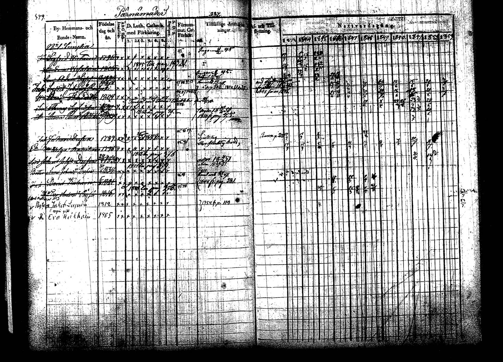 [ kuvat/381.jpg ]