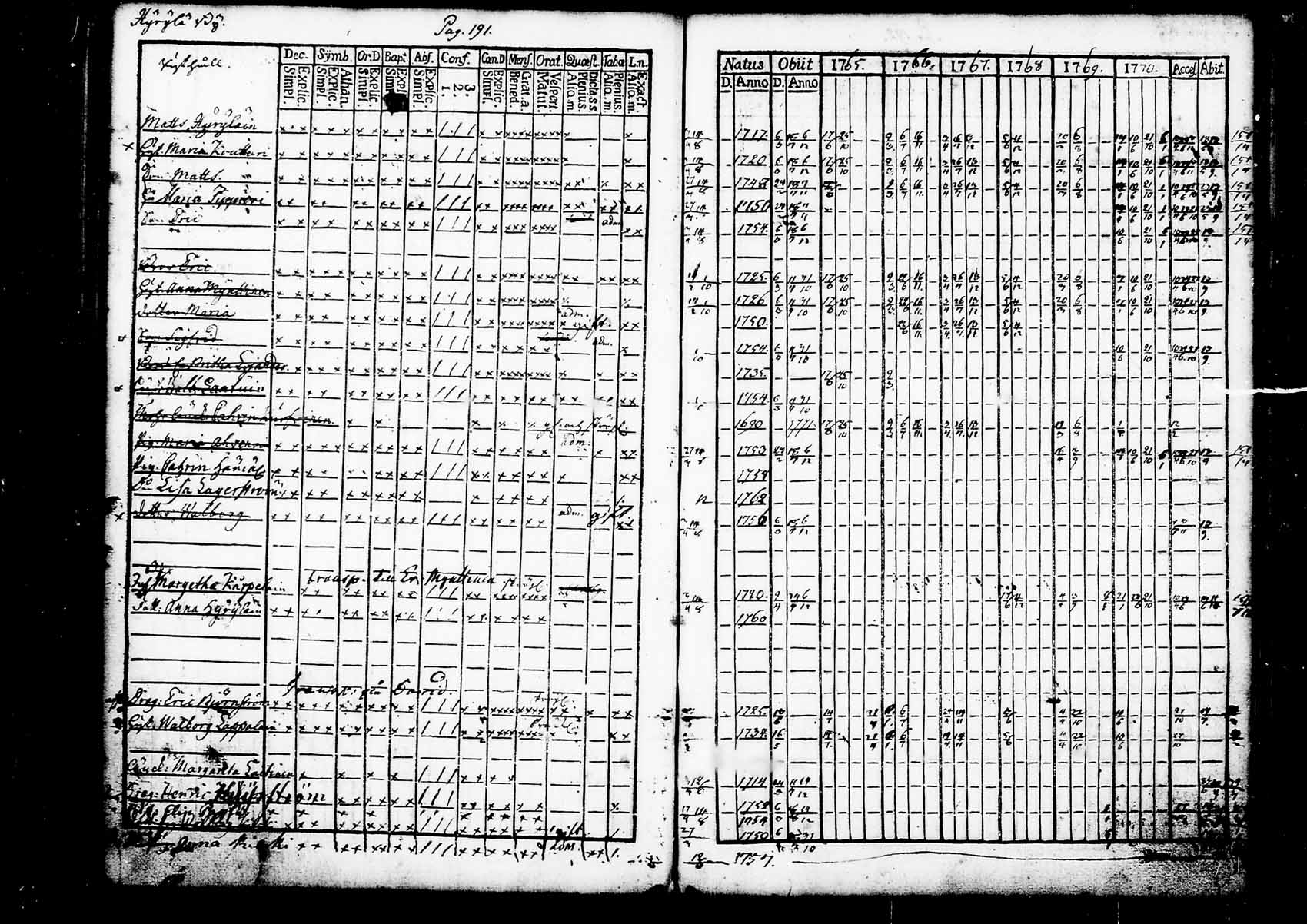 [ kuvat/192.jpg ]