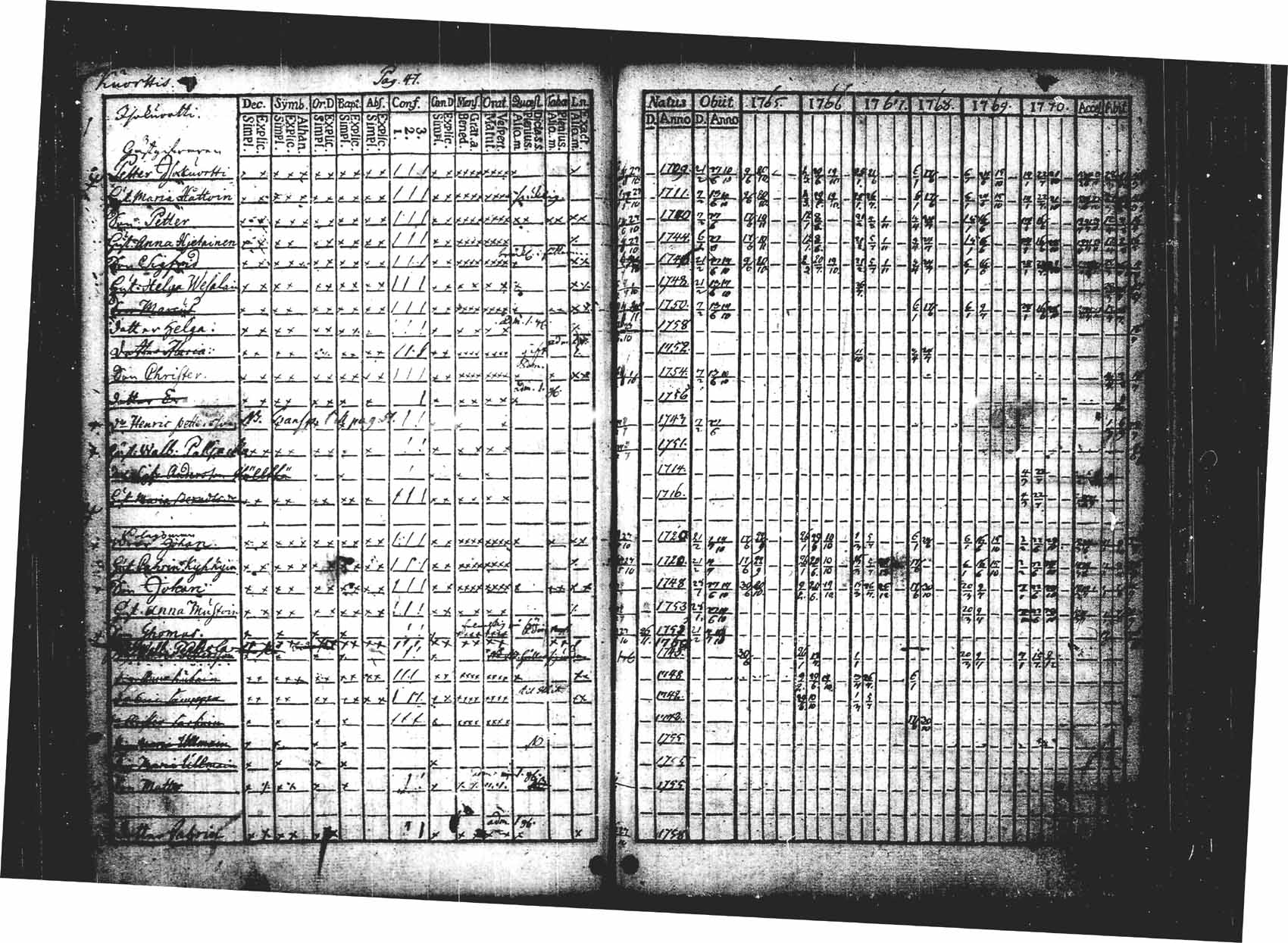 [ kuvat/47.jpg ]