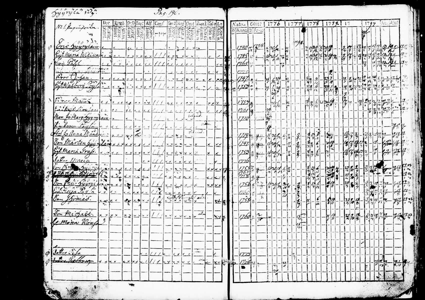 [ kuvat/190.jpg ]