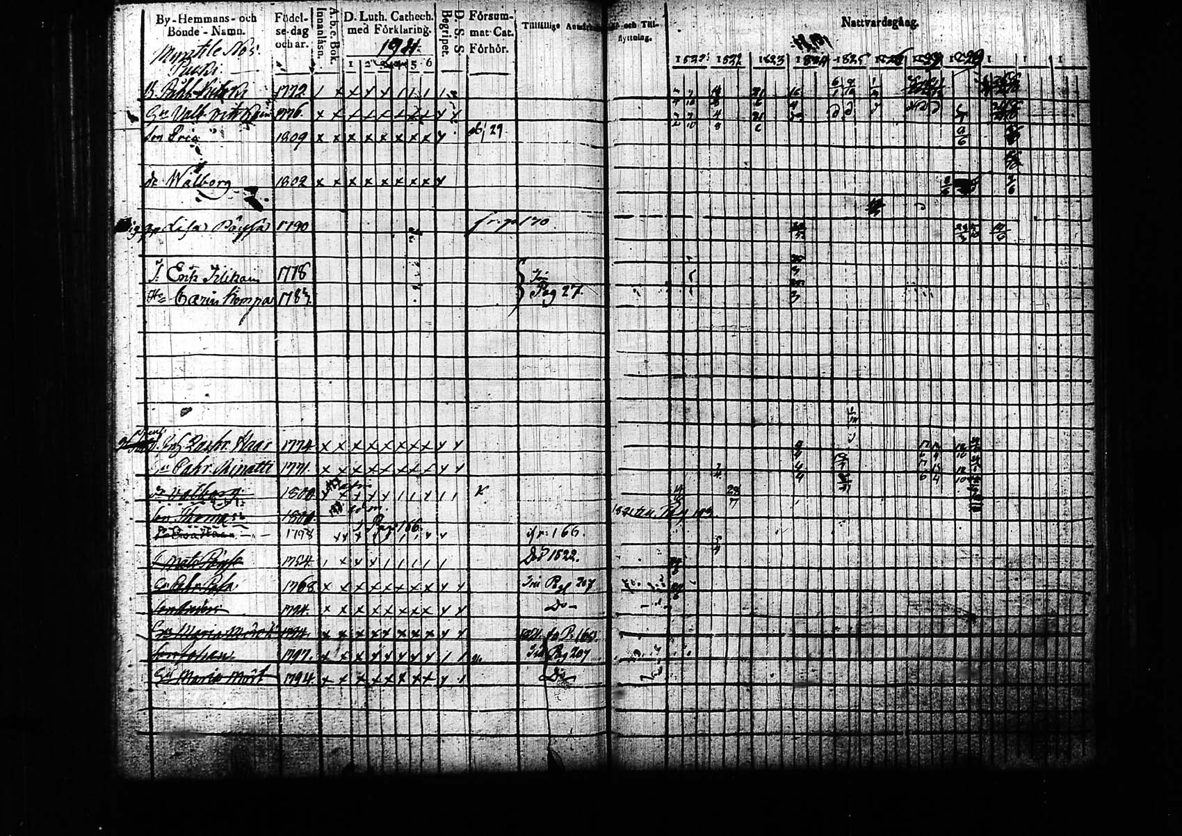 [ kuvat/194.jpg ]