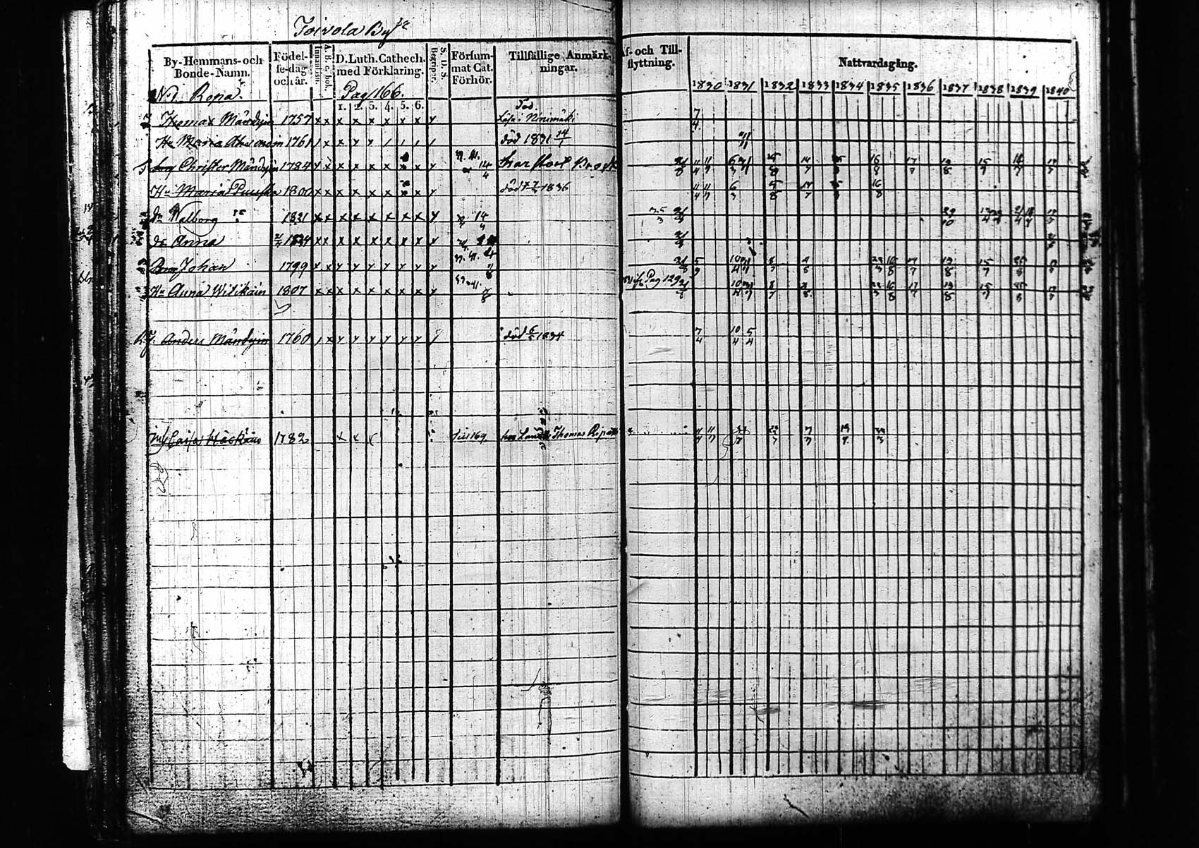 [ kuvat/169.jpg ]