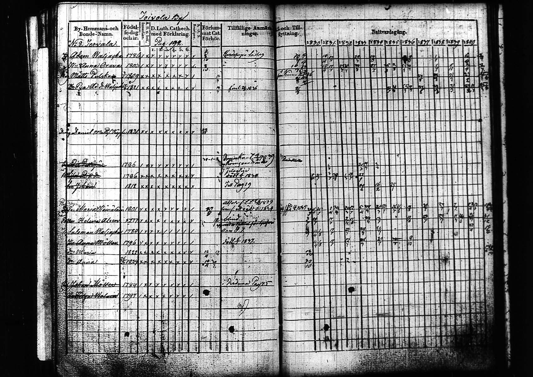[ kuvat/195.jpg ]