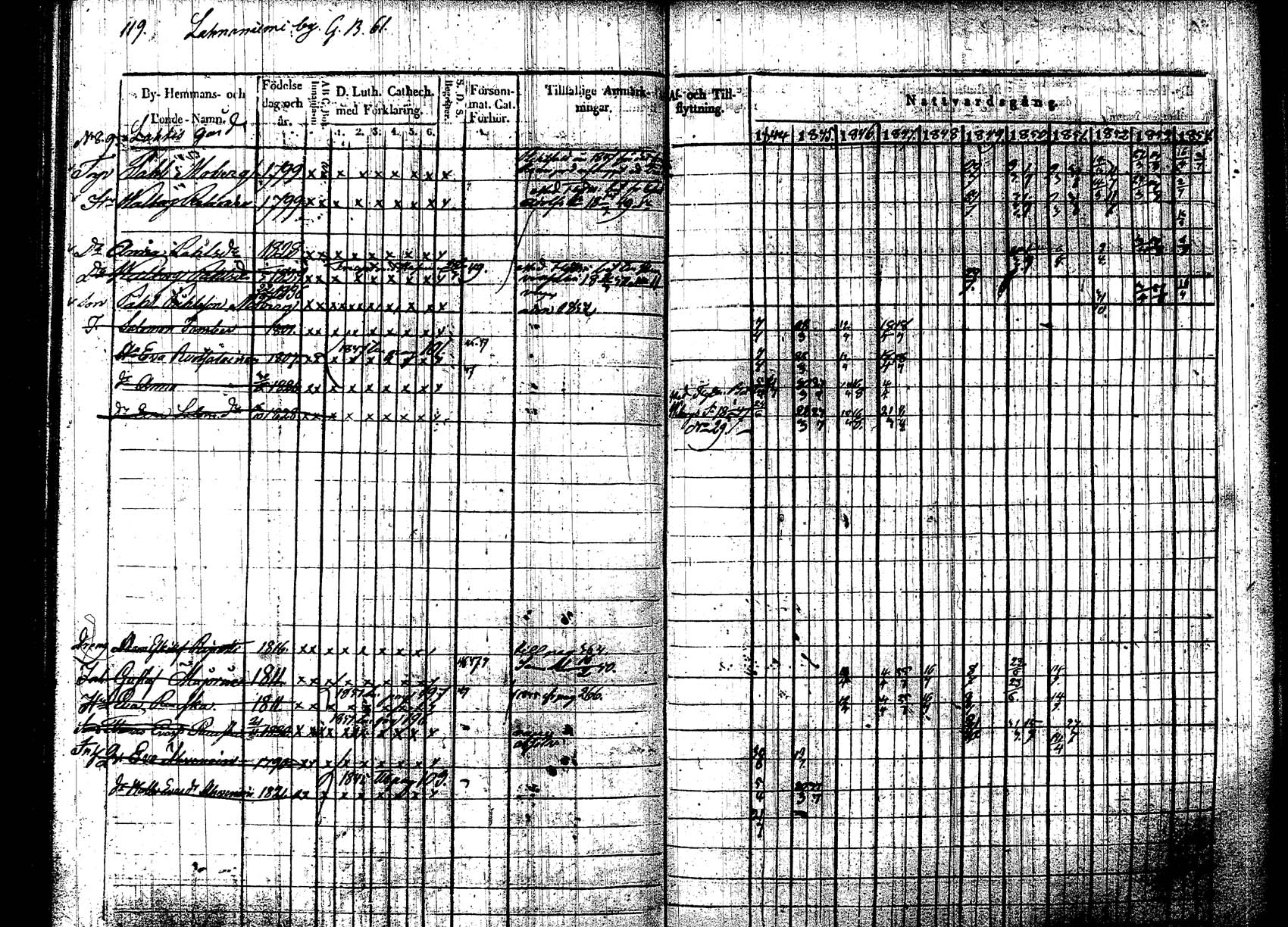 [ kuvat/124.jpg ]