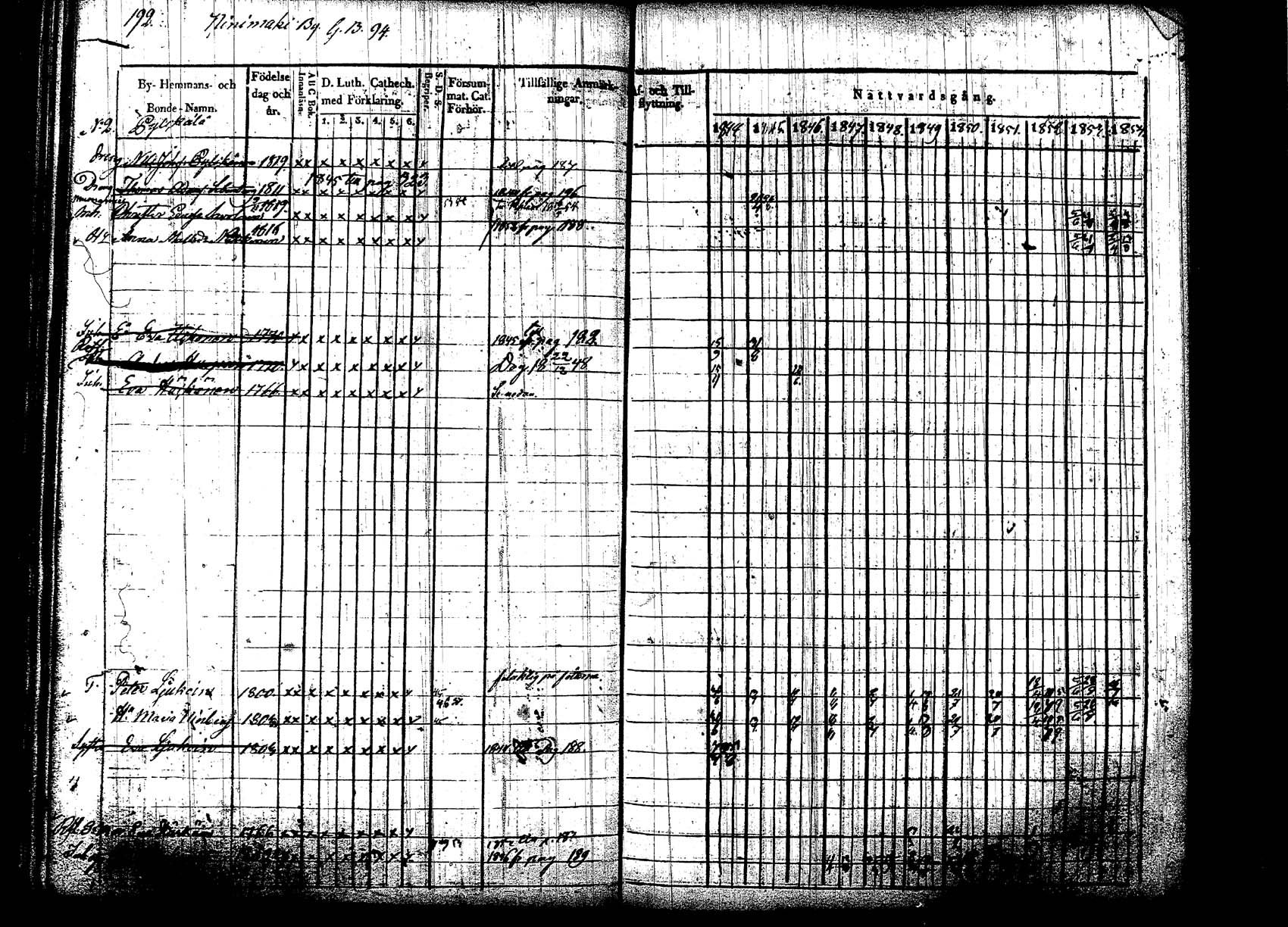 [ kuvat/196.jpg ]