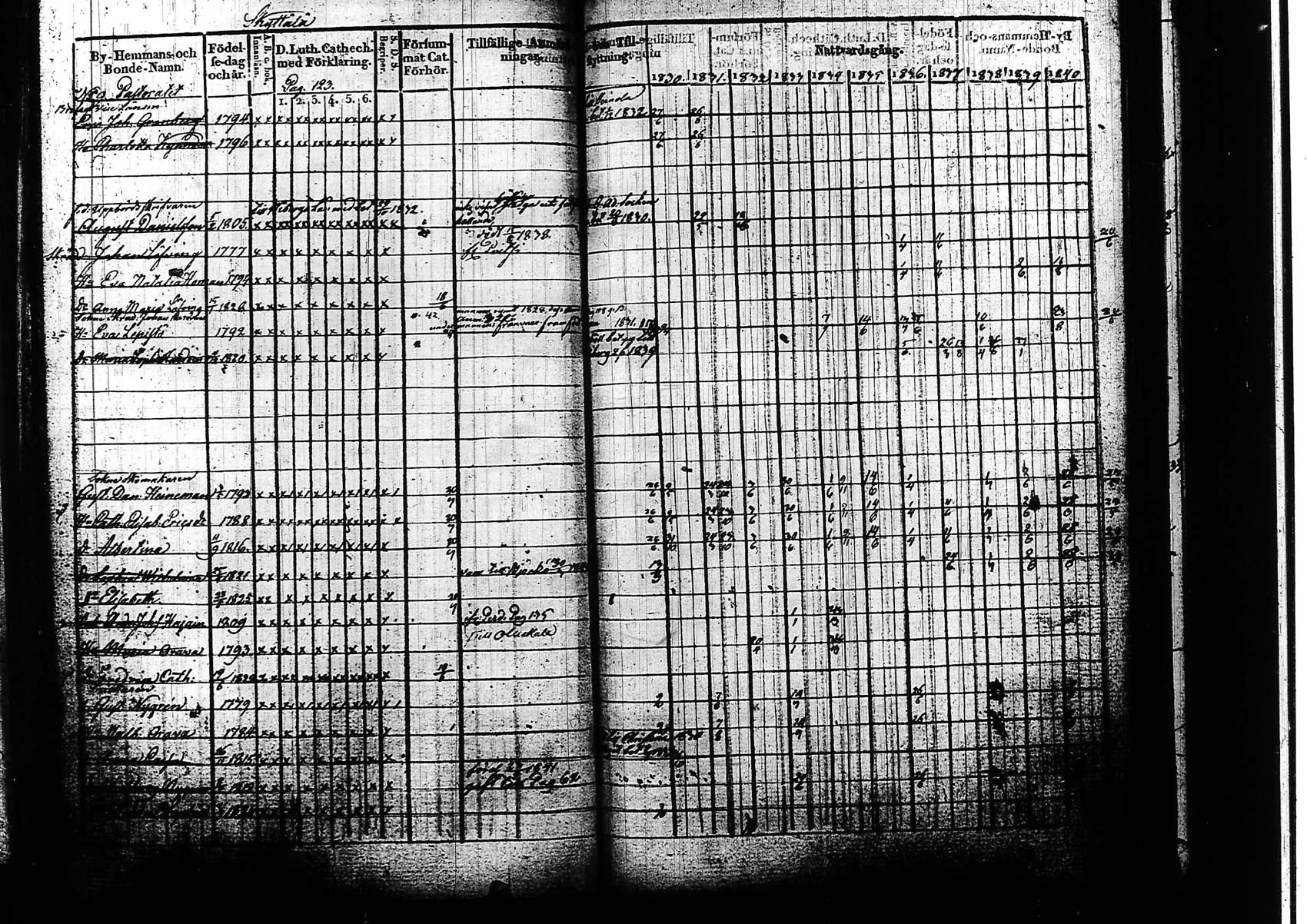 [ ../kirjat/Kirkonkirjat/mantyharju/rippikirja_vp_1830-1843_tk1065/kuvat/123.jpg ]