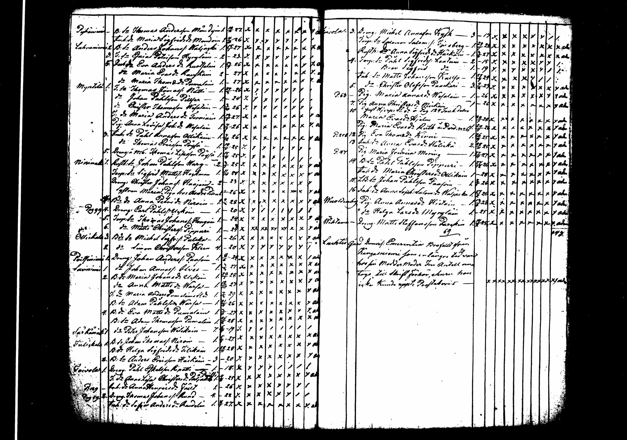 [ kuvat/173.jpg ]