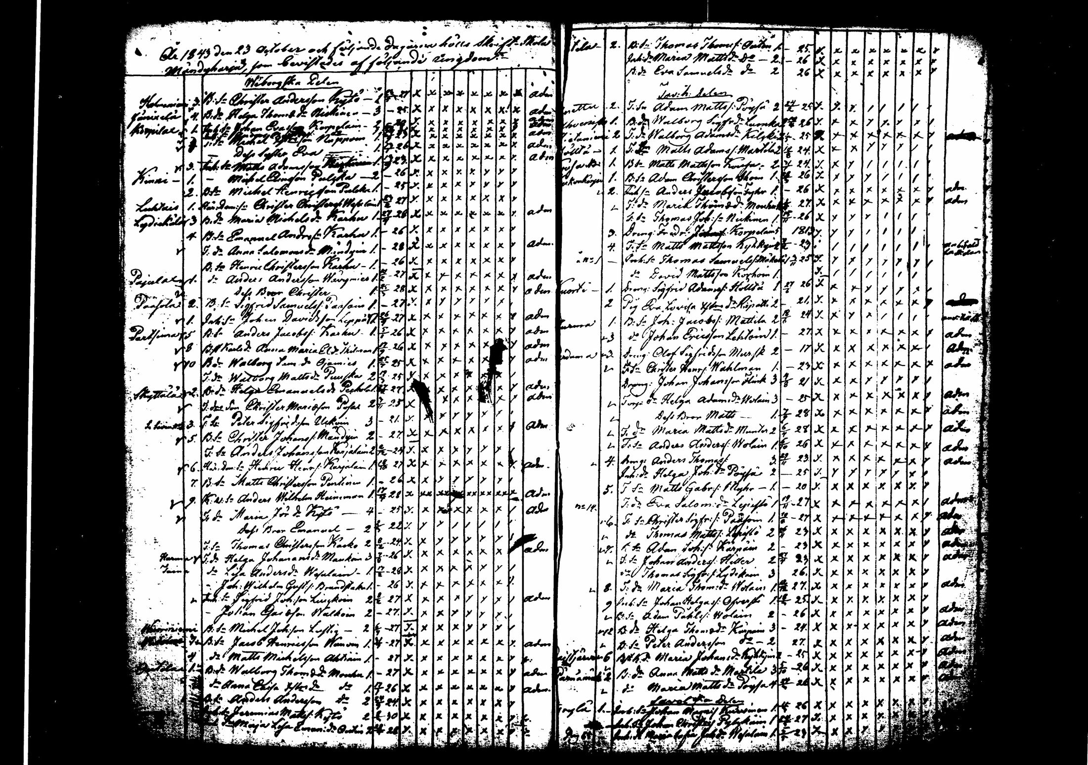 [ kuvat/174.jpg ]
