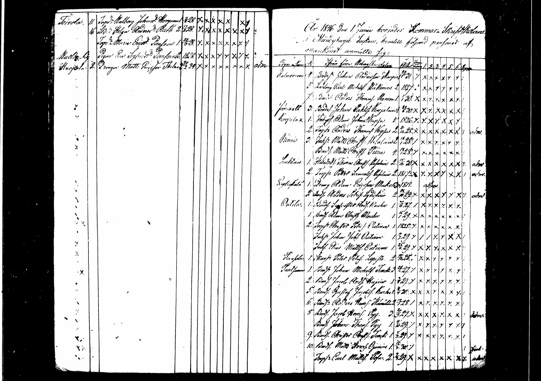 [ kuvat/185.jpg ]