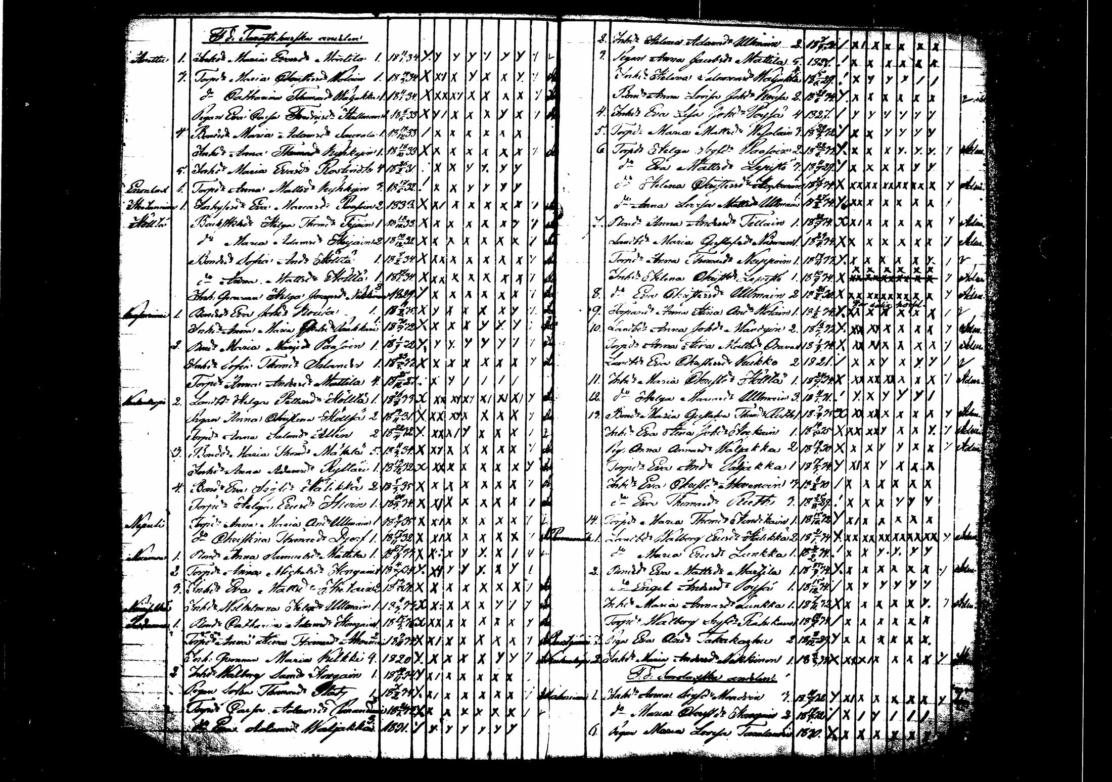 [ kuvat/222.jpg ]
