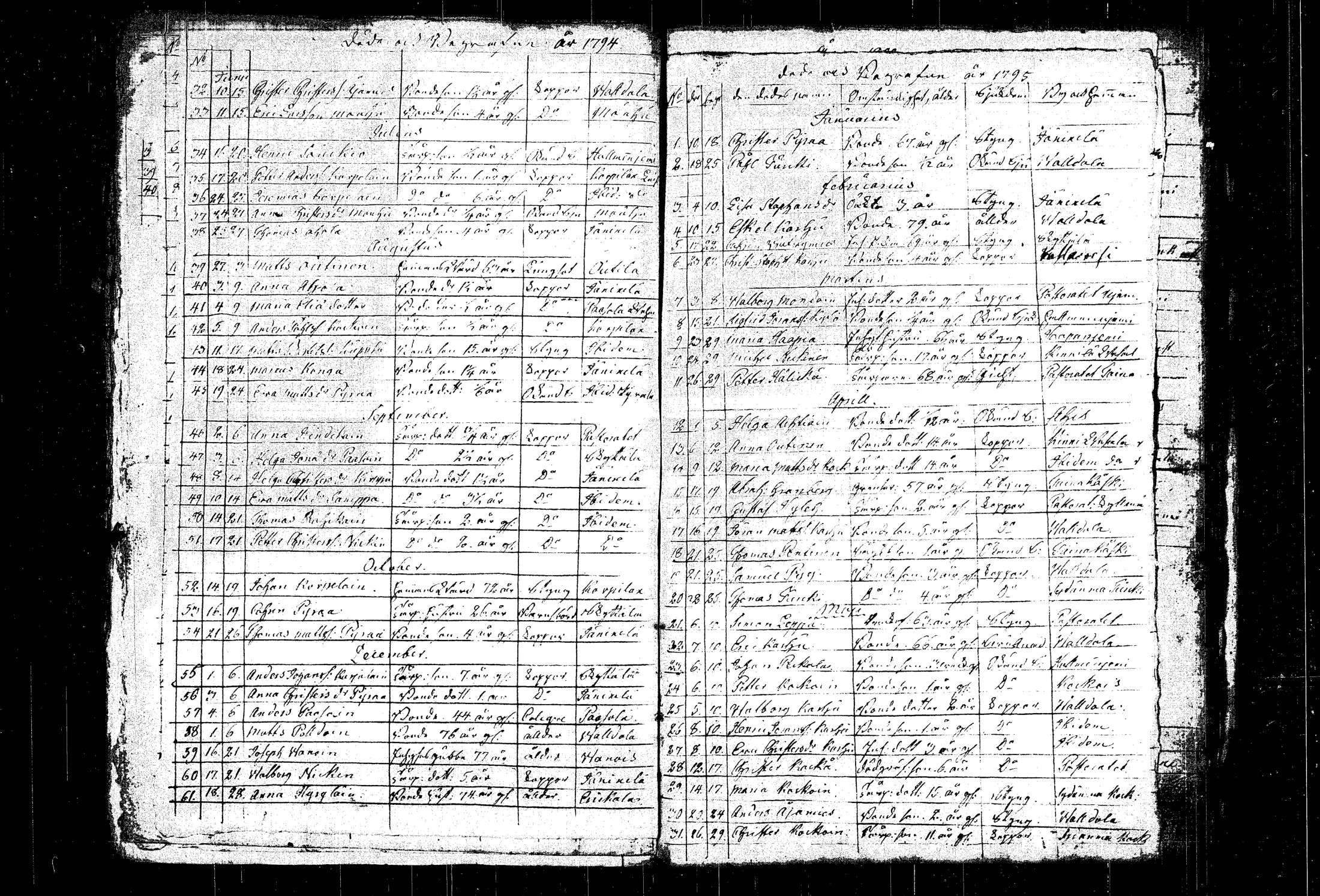 [ ../kirjat/Kirkonkirjat/mantyharju/syntyneet-vihityt-kuolleet_1790-1816_vp_tk1073/kuvat/90.jpg ]