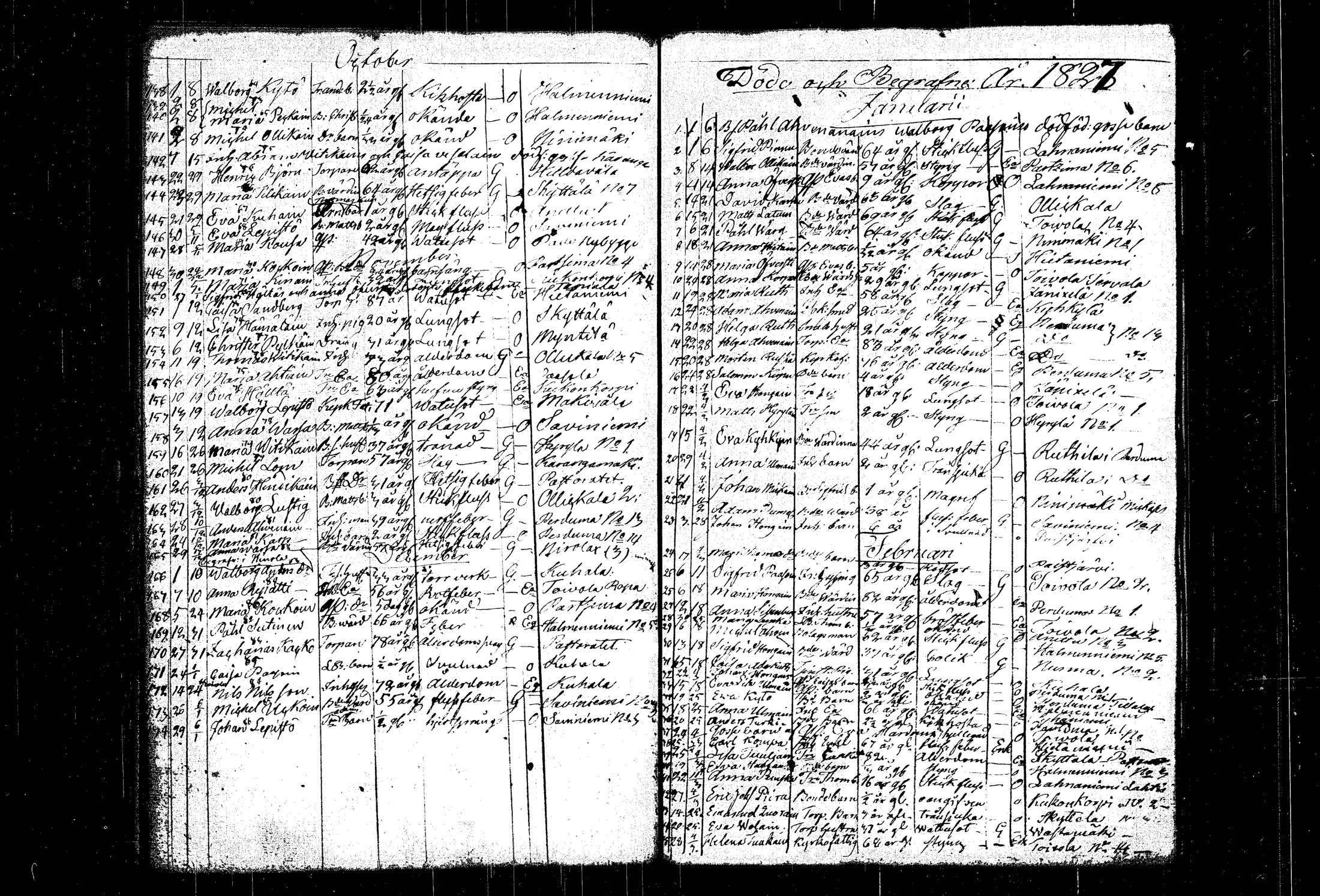 [ ../kirjat/Kirkonkirjat/mantyharju/syntyneet-vihityt-kuolleet_1820-1828_tk1073/kuvat/102.jpg ]