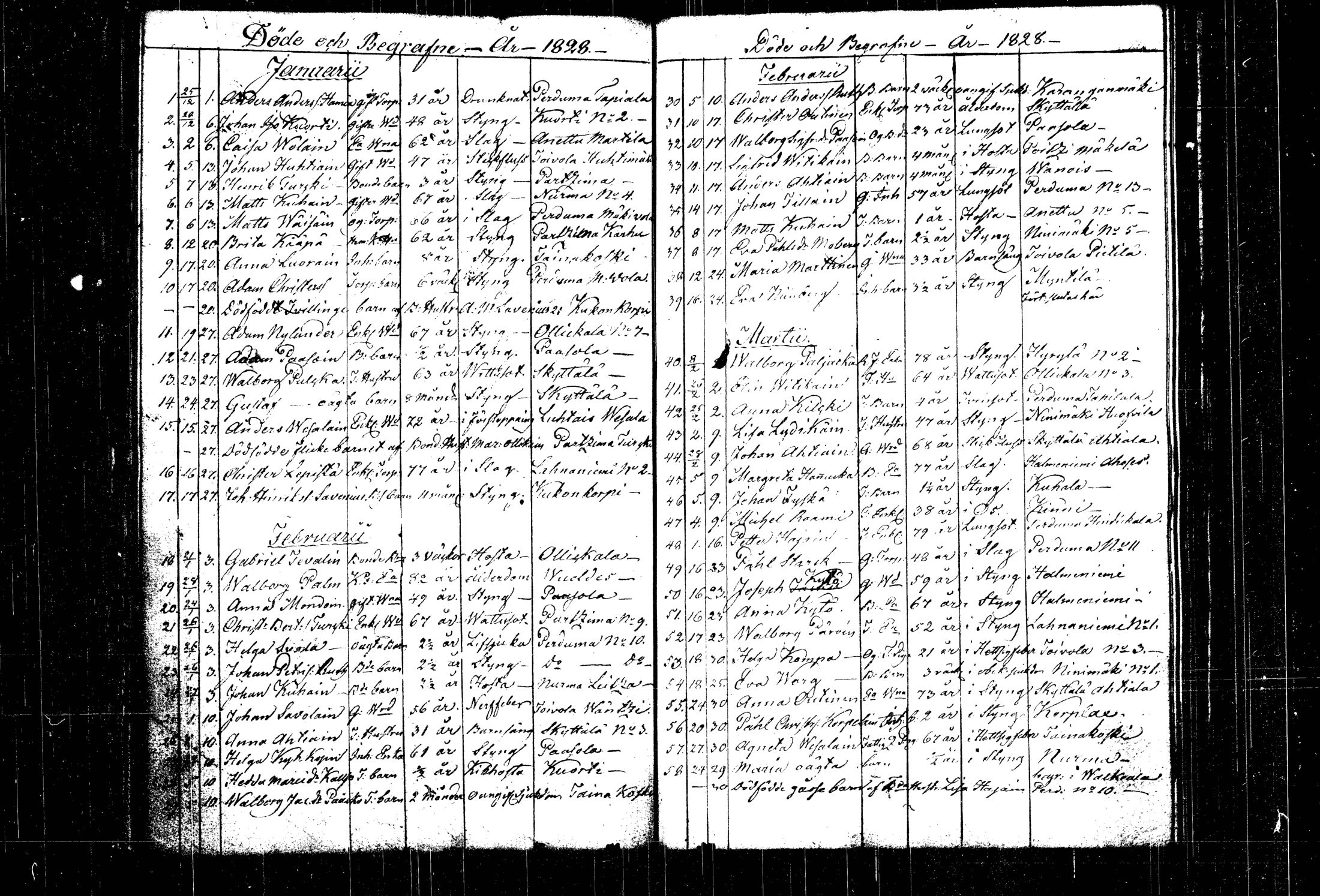 [ ../kirjat/Kirkonkirjat/mantyharju/syntyneet-vihityt-kuolleet_1820-1828_tk1073/kuvat/105.jpg ]